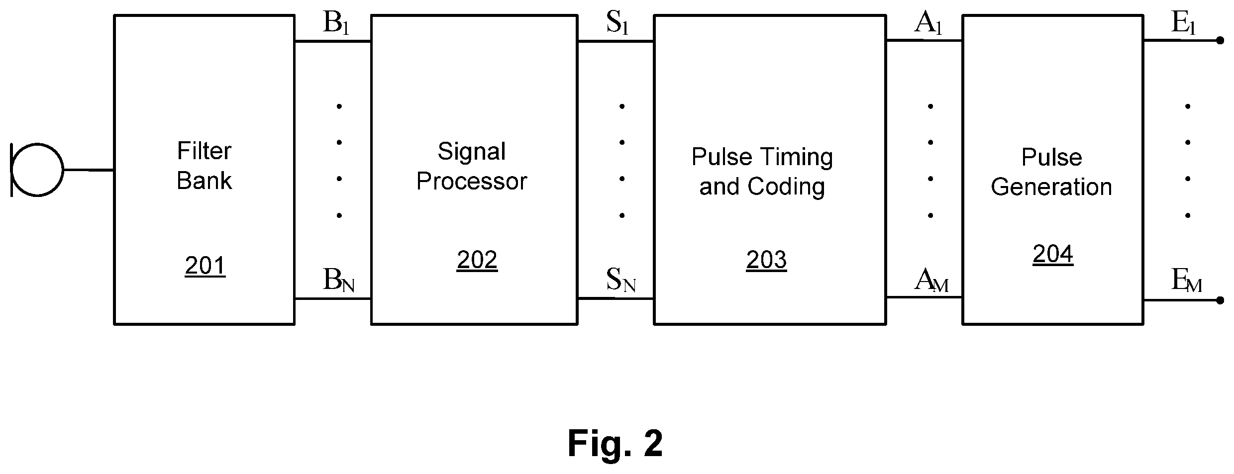 Patent US12403310 Figure 2 – Medial olivocochlear reflex sound coding with bandwidth normalization
