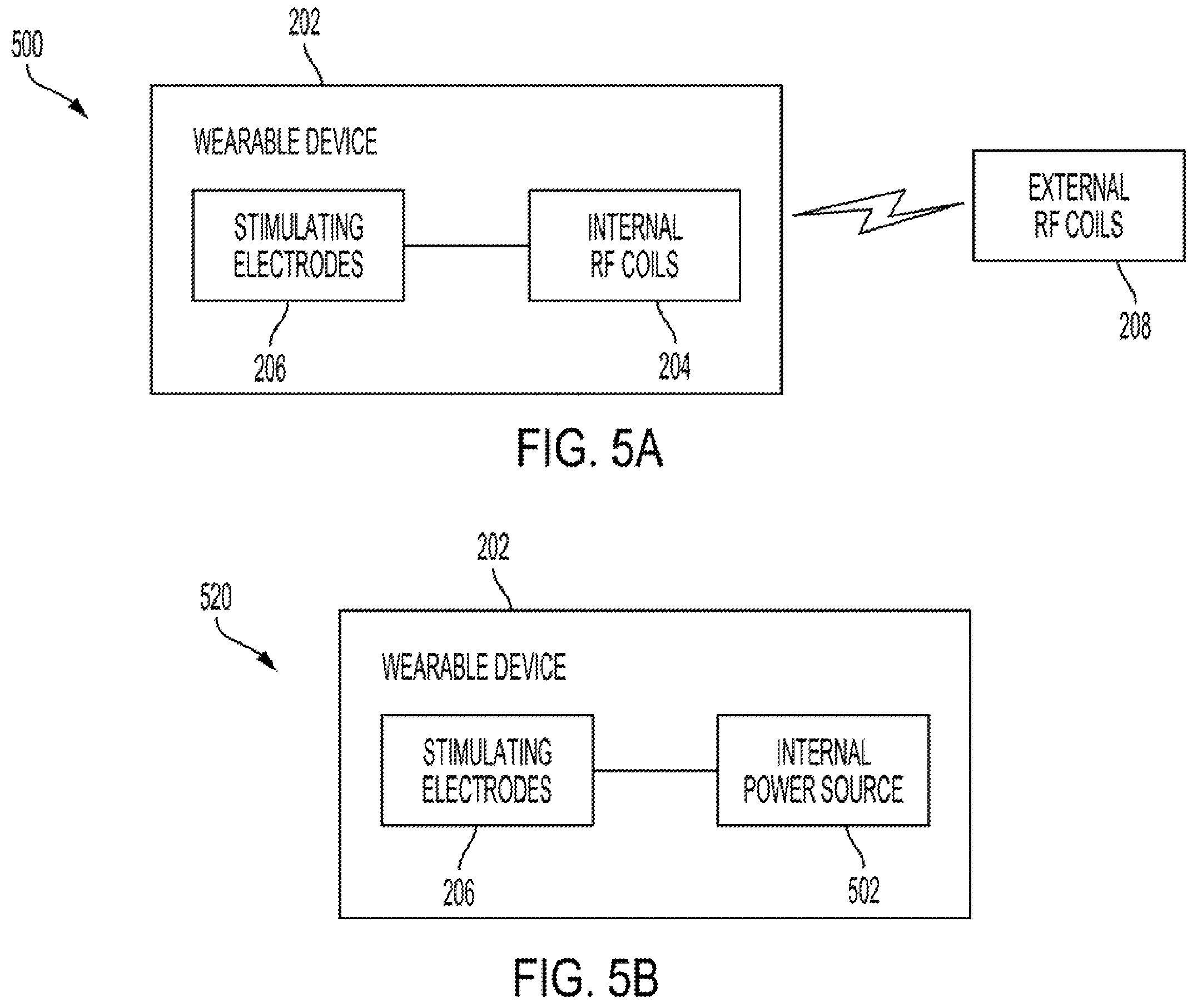 Patent US12403311 Figure 7 – System and method to induce epigenetic changes to the cells and tissue of the eye and orbit