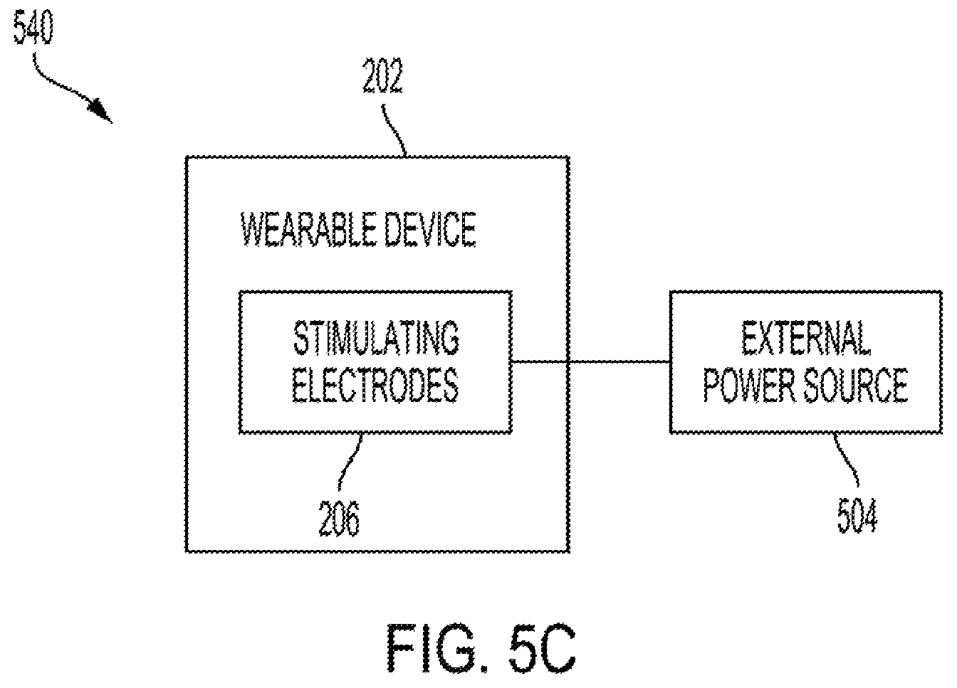 Patent US12403311 Figure 8 – System and method to induce epigenetic changes to the cells and tissue of the eye and orbit