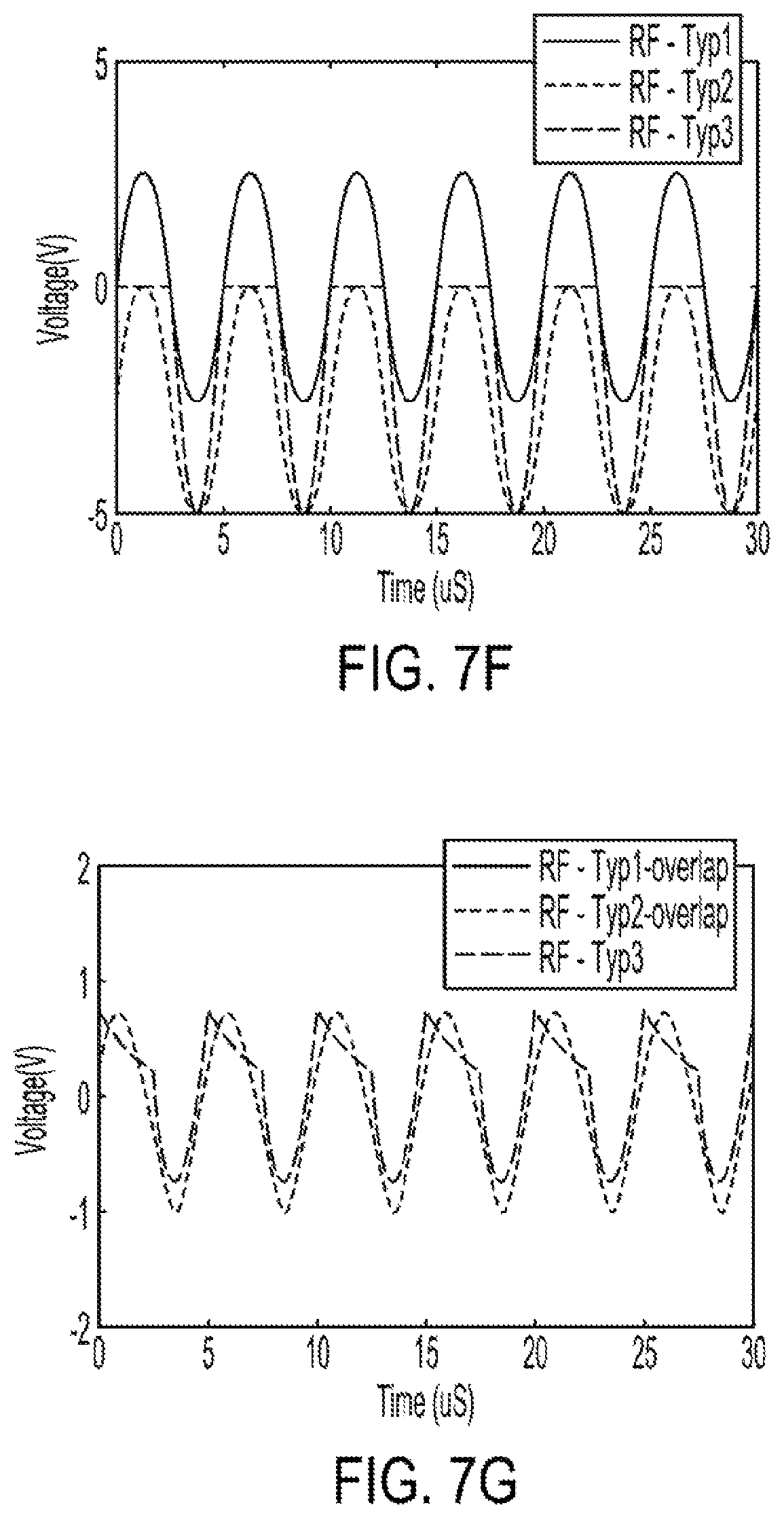Patent US12403311 Figure 12 – System and method to induce epigenetic changes to the cells and tissue of the eye and orbit
