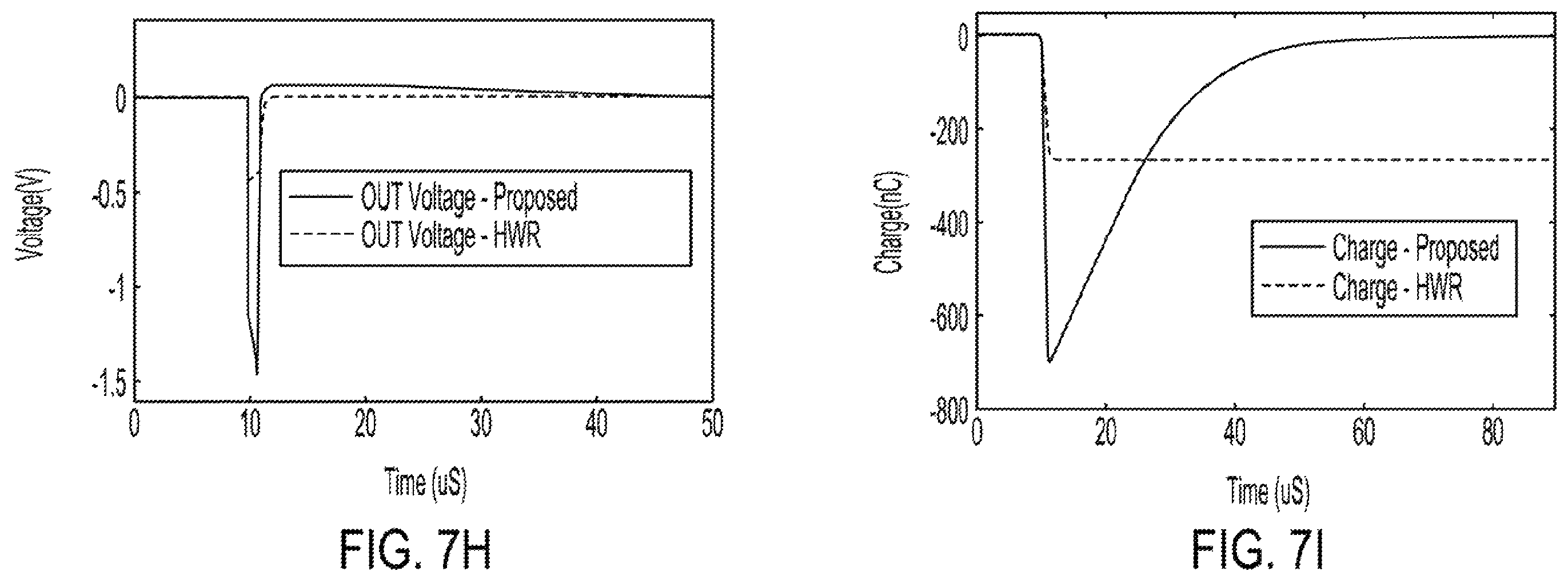 Patent US12403311 Figure 13 – System and method to induce epigenetic changes to the cells and tissue of the eye and orbit