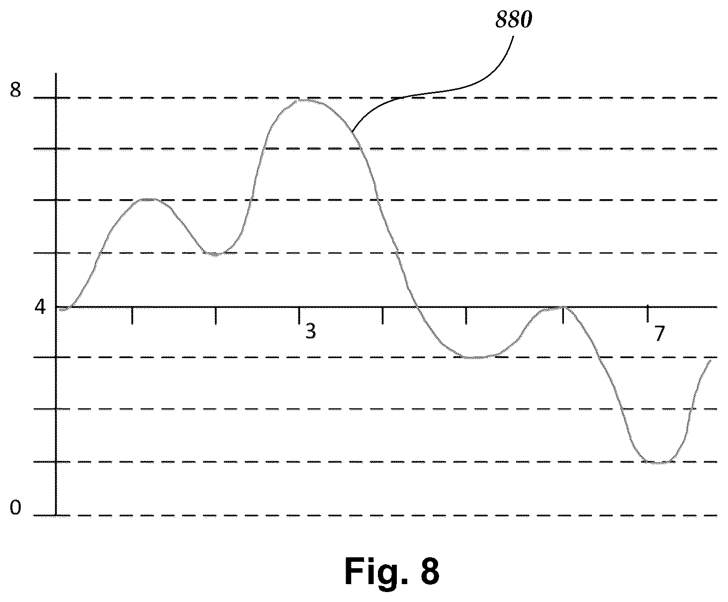 Patent US12403315 Figure 7 – Systems and methods for automated programming of electrical stimulation