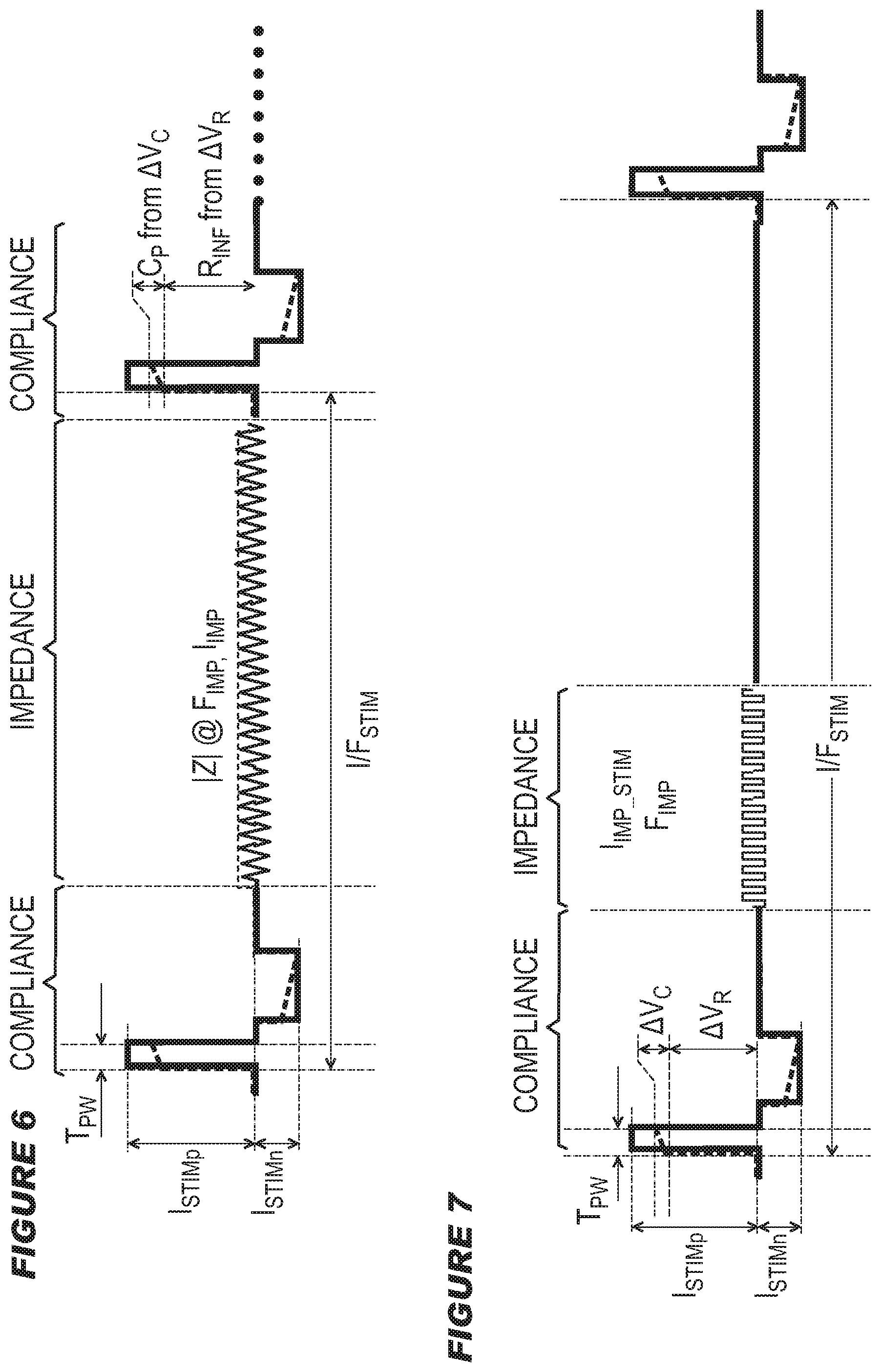 Patent US12403316 Figure 6 – Neural interface device for stimulation of a nerve and measuring impedance