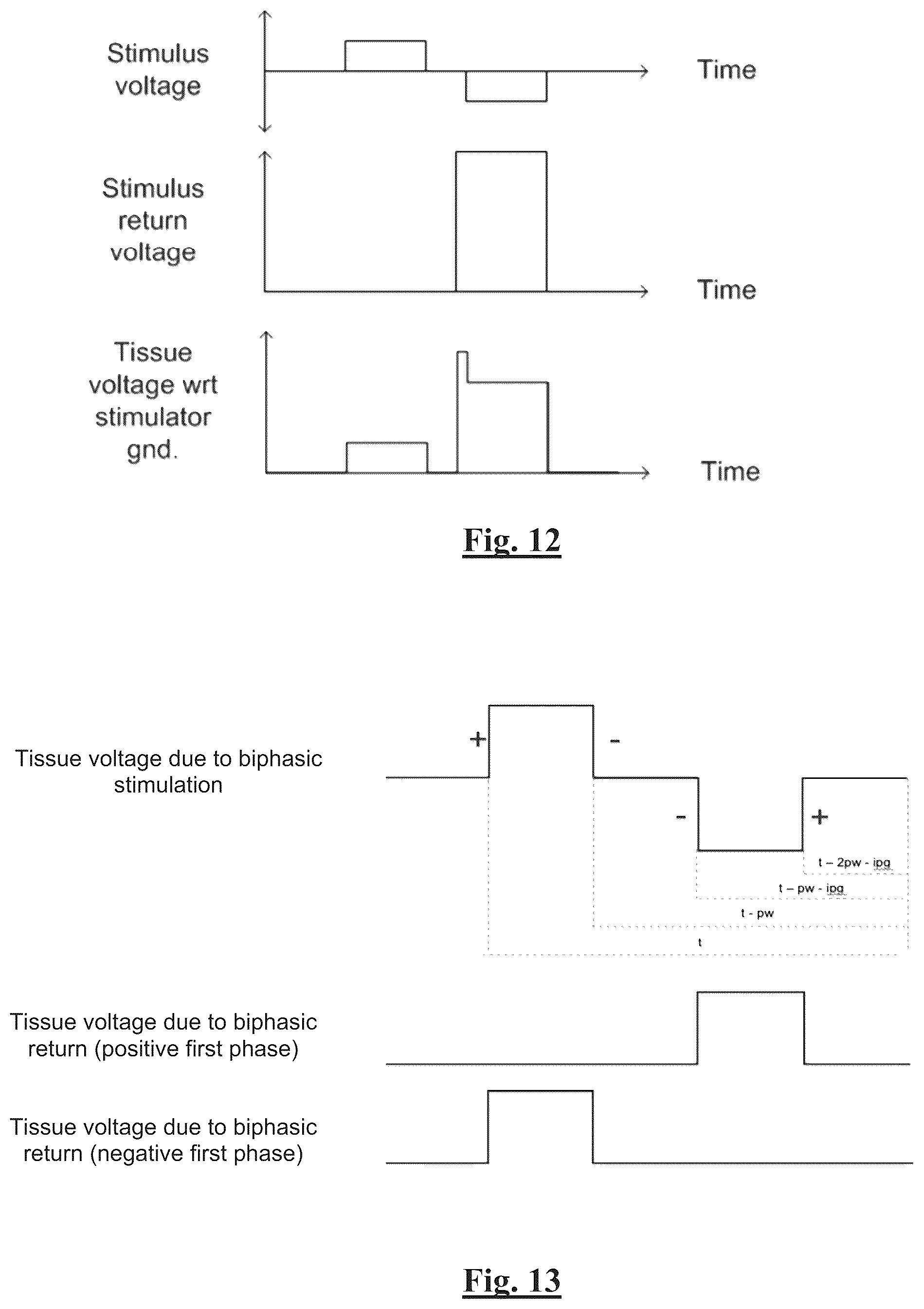 Patent US12403317 Figure 7 – Programming of neuromodulation therapy