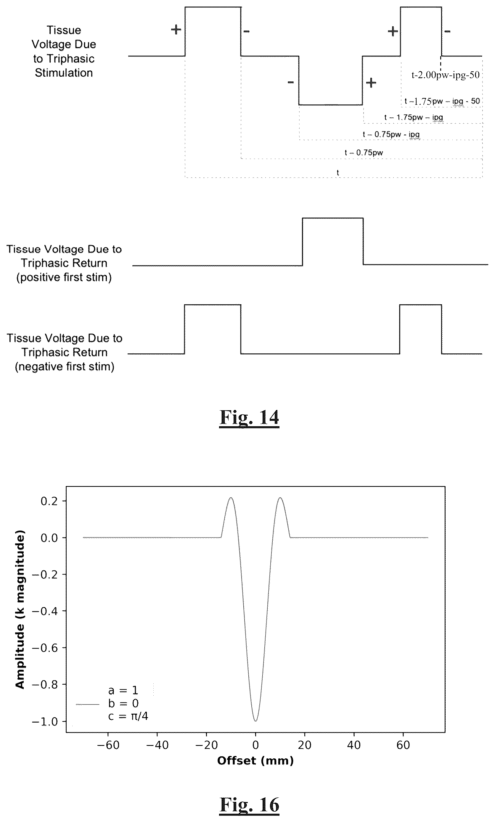 Patent US12403317 Figure 8 – Programming of neuromodulation therapy