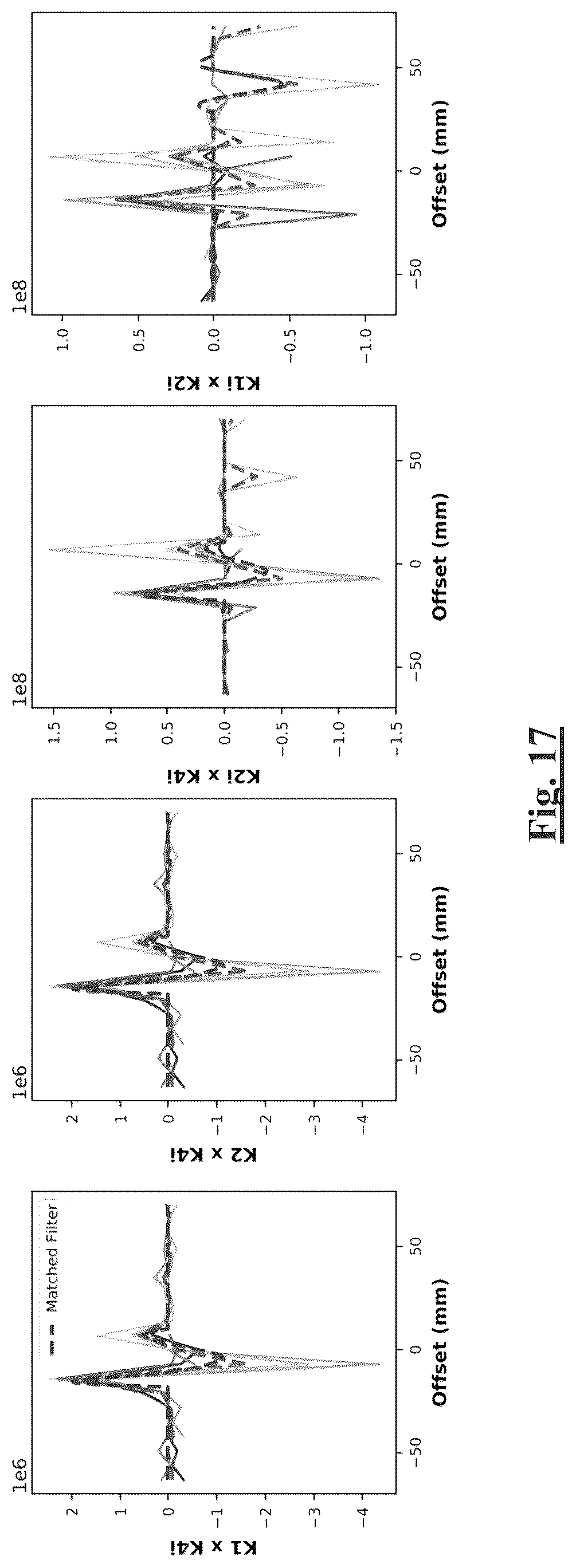 Patent US12403317 Figure 10 – Programming of neuromodulation therapy