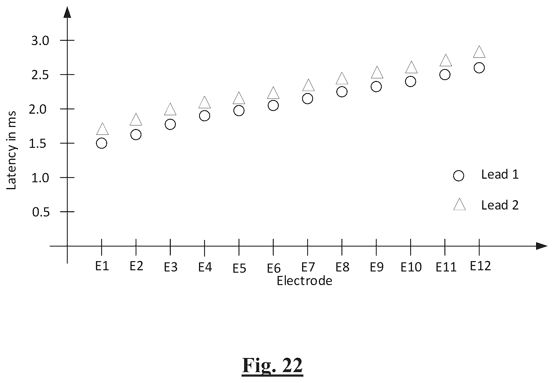 Patent US12403317 Figure 13 – Programming of neuromodulation therapy