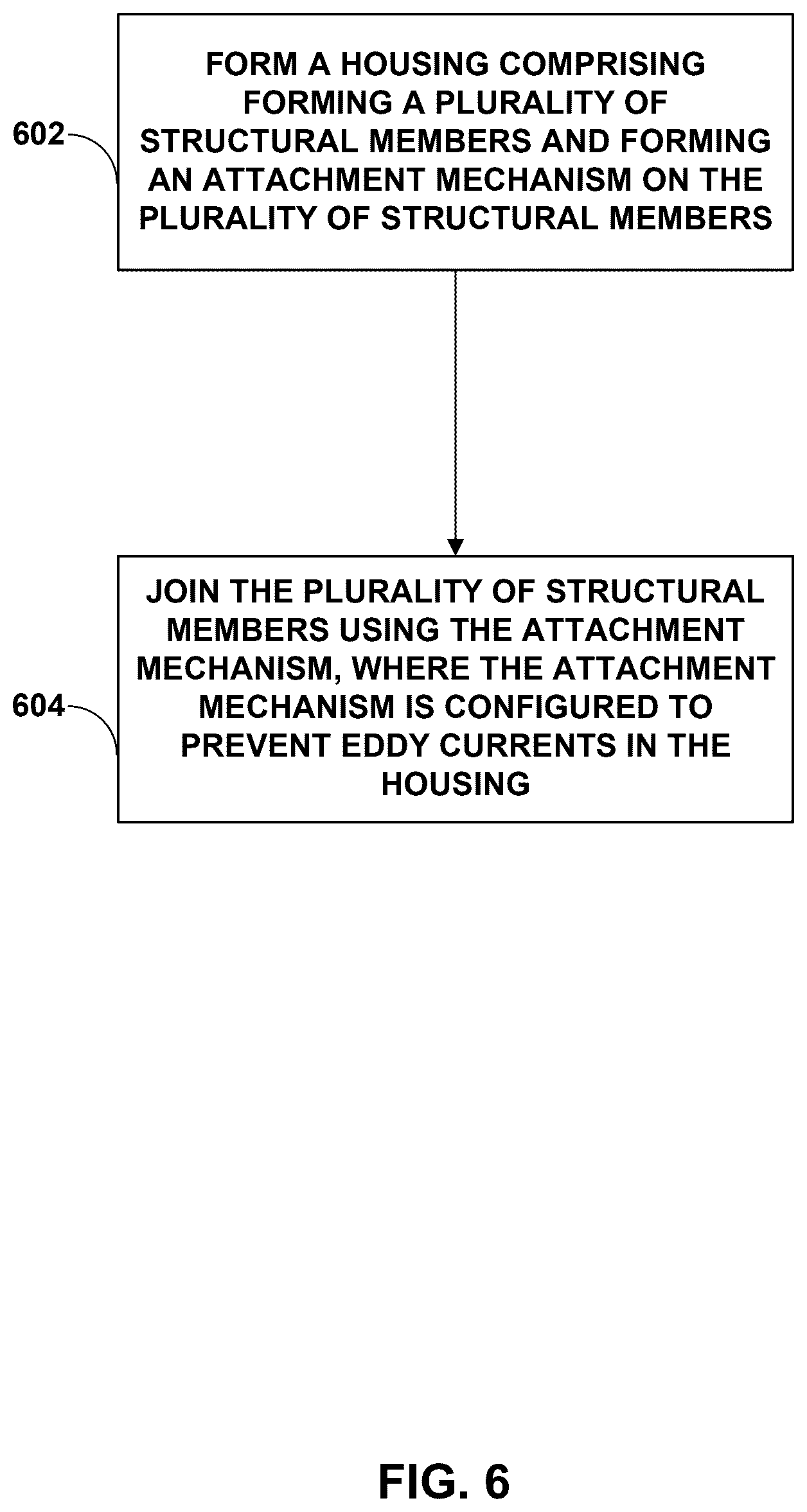 Patent US12403318 Figure 6 – Ceramic enclosure for rechargeable medical devices
