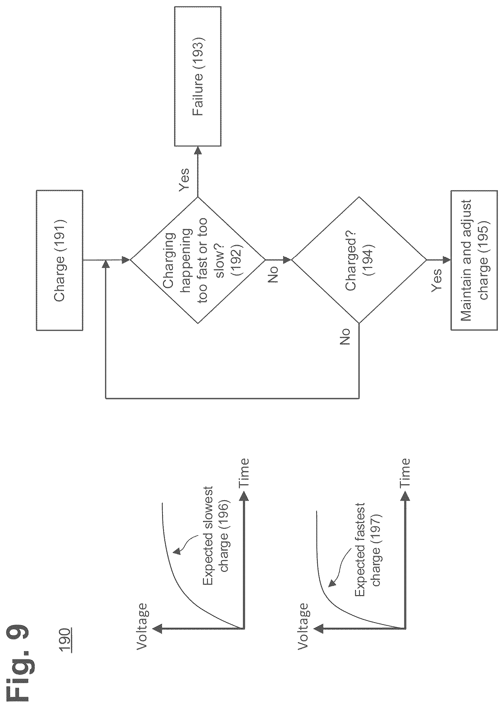Patent US12403323 Figure 10 – Defibrillation assembly energizable through case opening