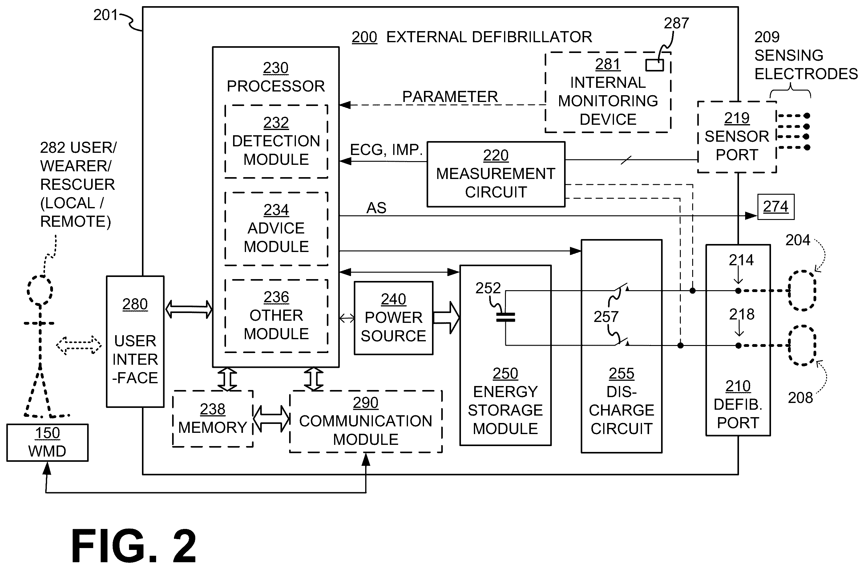 Patent US12403324 Figure 2 – Wearable medical device (WMD) implementing adaptive techniques to save power