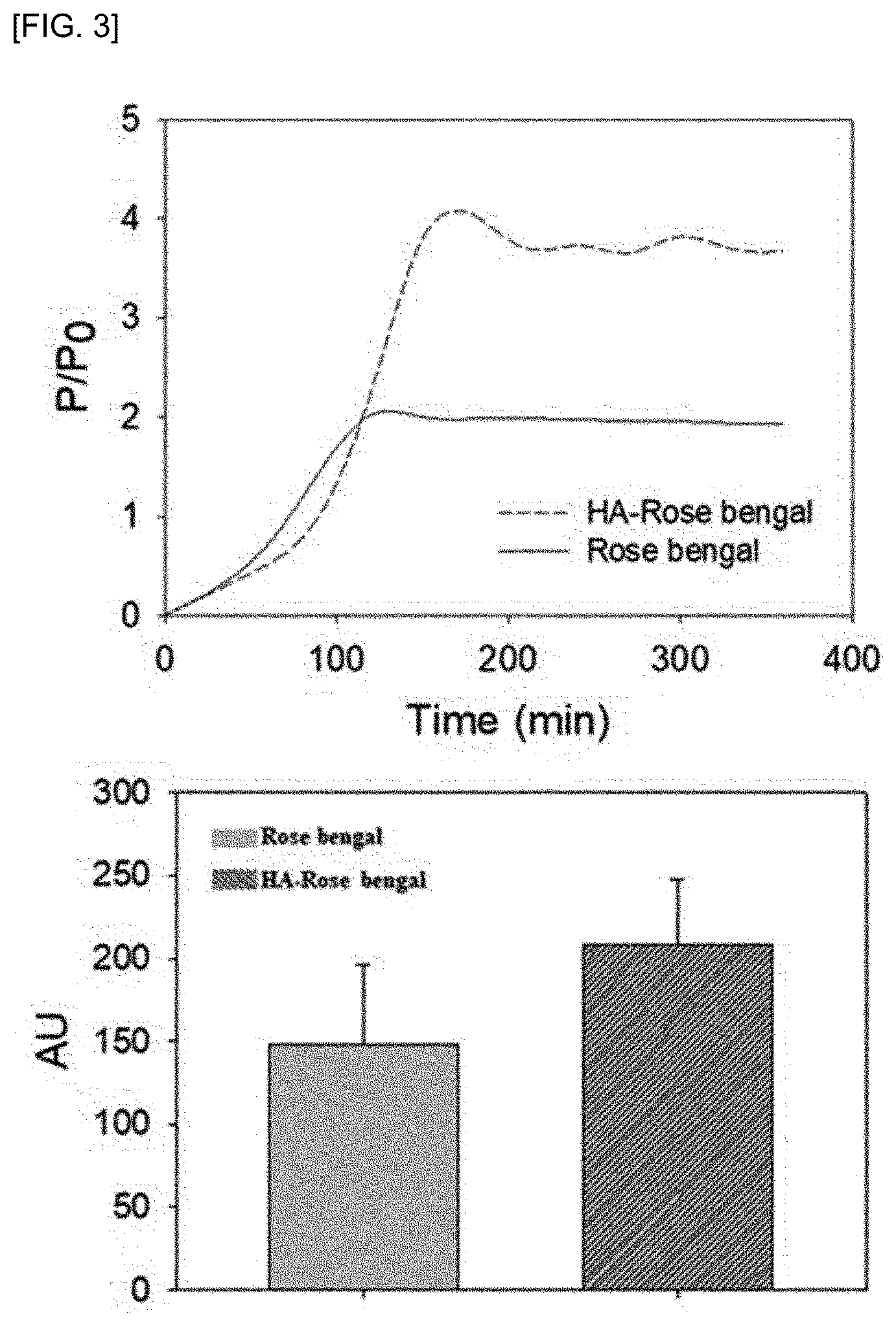 Patent US12403326 Figure 3 – System for corneal cross-linking and correcting vision by using LED contact lens and eye dye