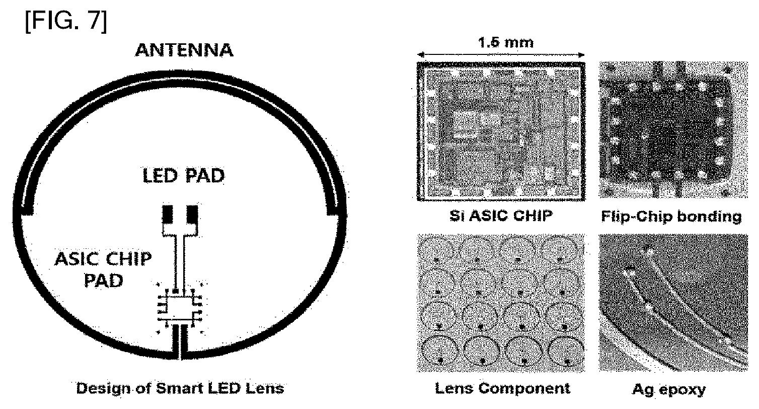 Patent US12403326 Figure 8 – System for corneal cross-linking and correcting vision by using LED contact lens and eye dye