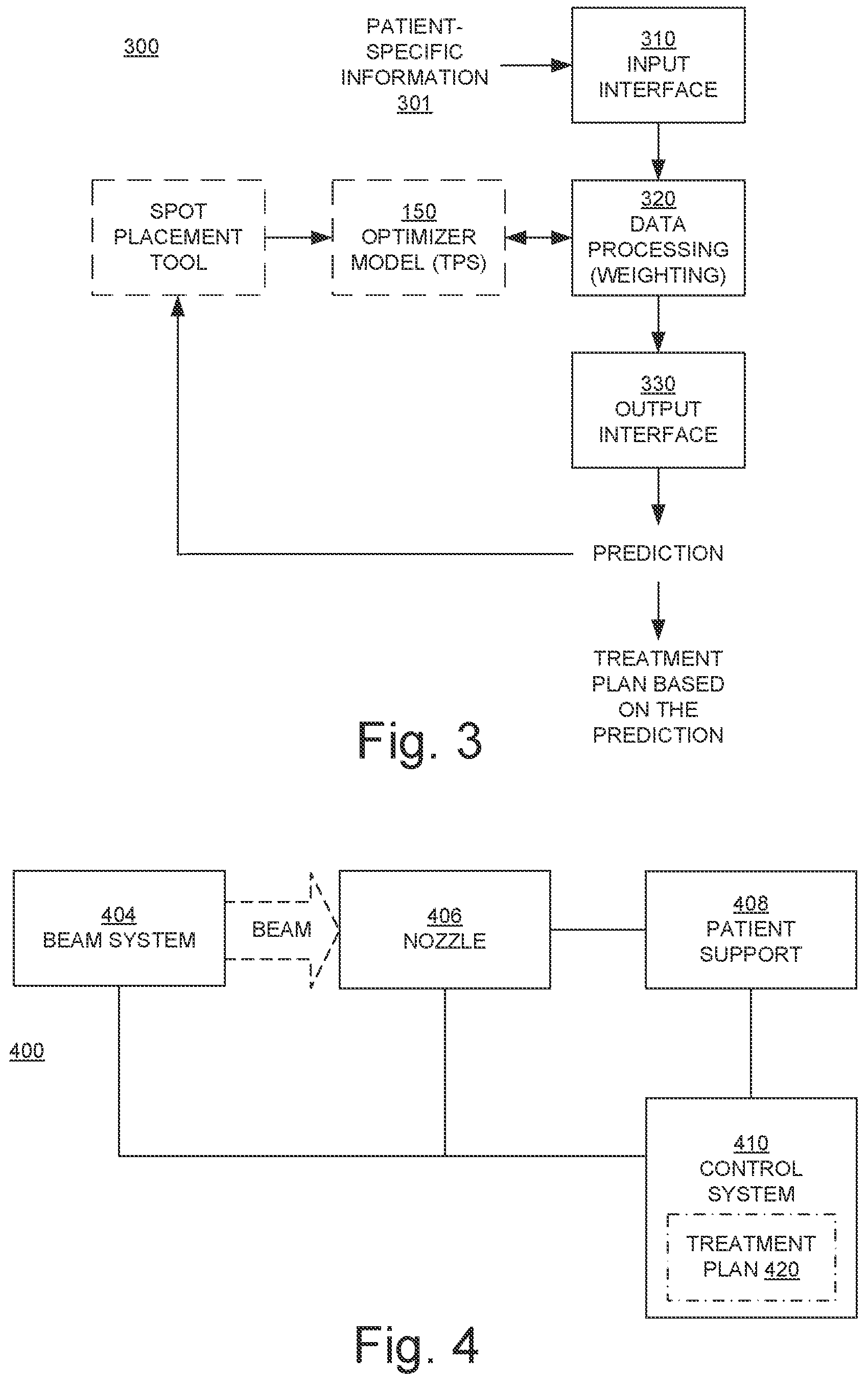 Patent US12403327 Figure 2 – Radiation treatment planning systems and methods with interpolable spot placements and dose distributions