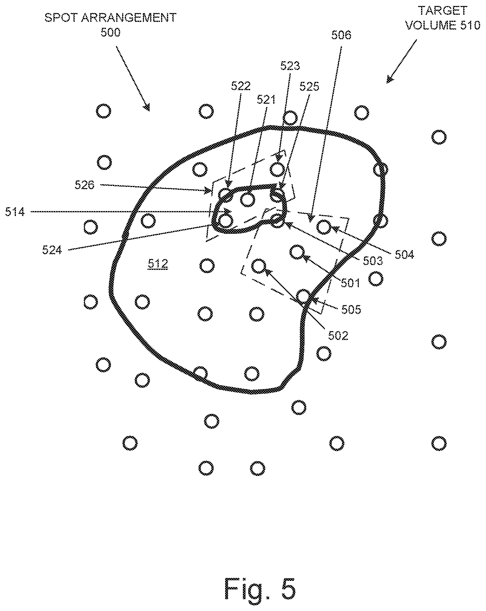 Patent US12403327 Figure 3 – Radiation treatment planning systems and methods with interpolable spot placements and dose distributions
