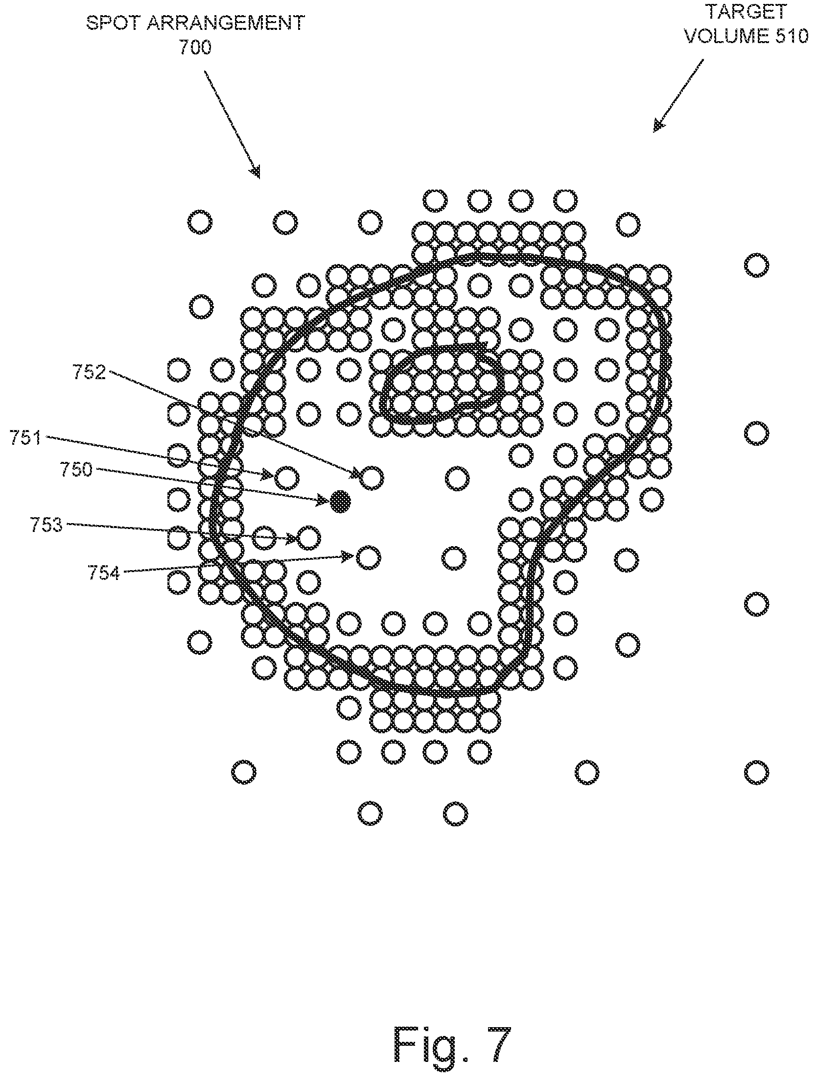 Patent US12403327 Figure 5 – Radiation treatment planning systems and methods with interpolable spot placements and dose distributions