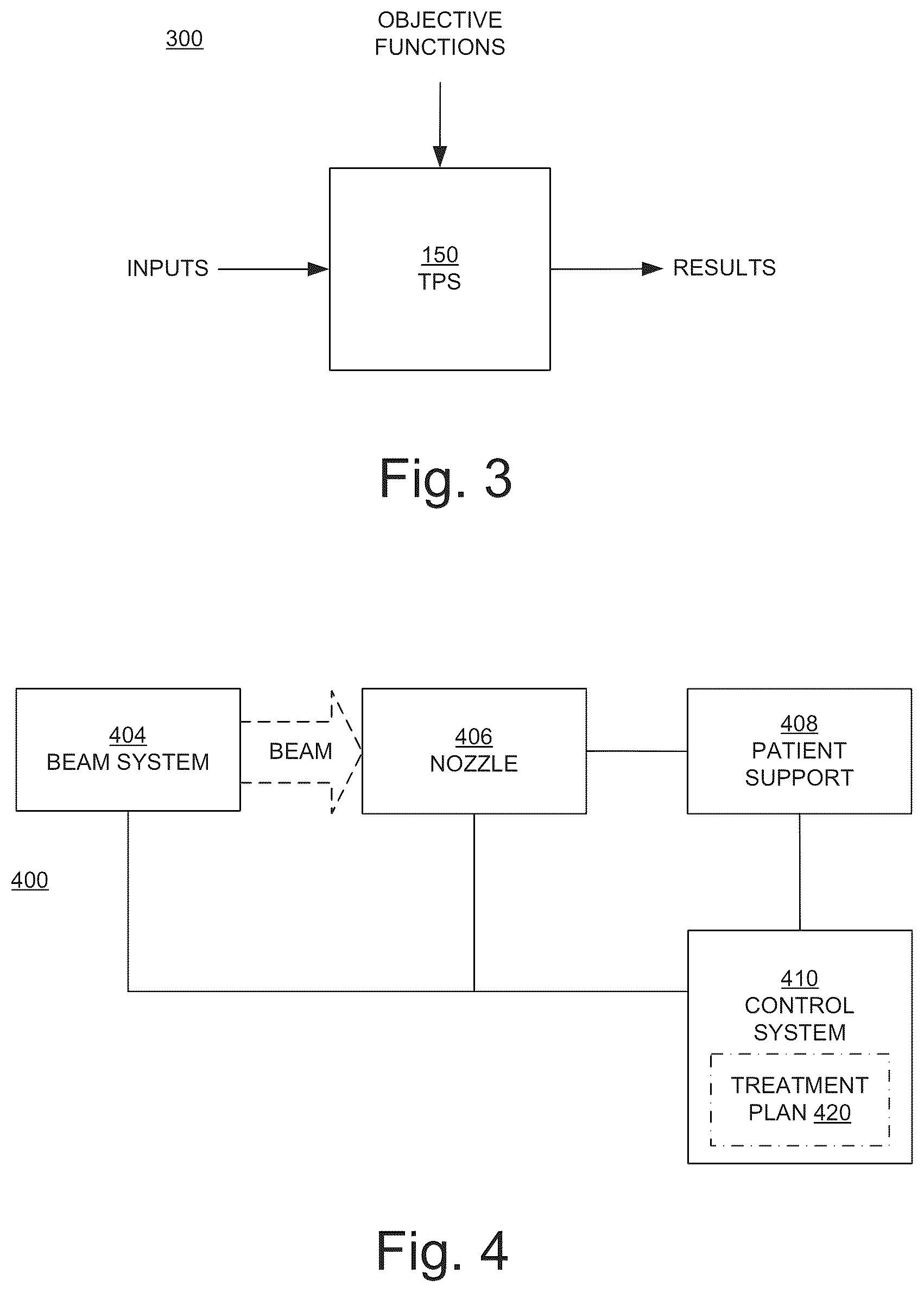 Patent US12403328 Figure 2 – Enhanced dose rate/ultra-high dose rate radiation and spatially fractioned radiation therapy