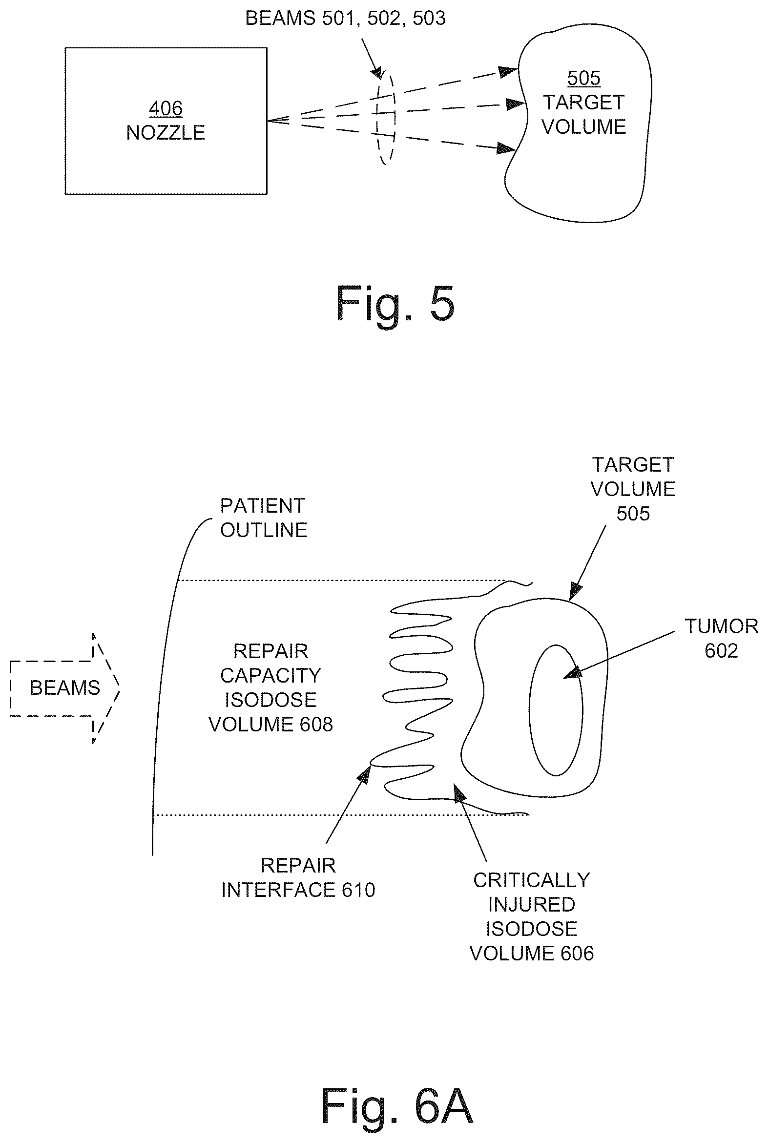 Patent US12403328 Figure 3 – Enhanced dose rate/ultra-high dose rate radiation and spatially fractioned radiation therapy