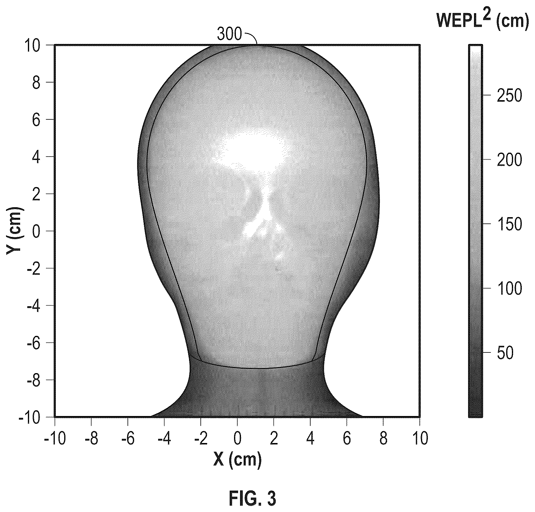 Patent US12403329 Figure 3 – Updating proton stopping power maps for proton radiation therapy treatment planning