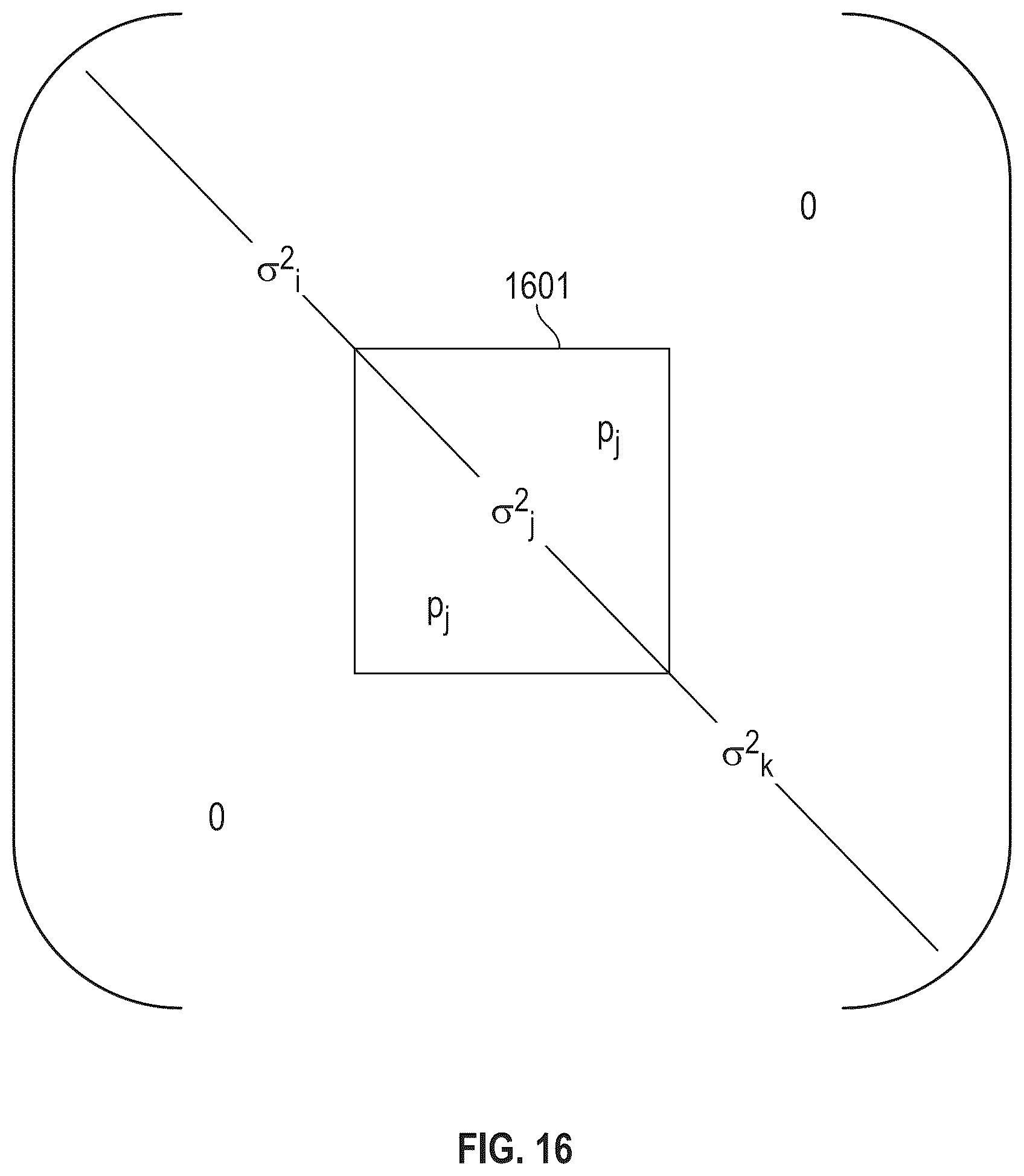 Patent US12403329 Figure 16 – Updating proton stopping power maps for proton radiation therapy treatment planning
