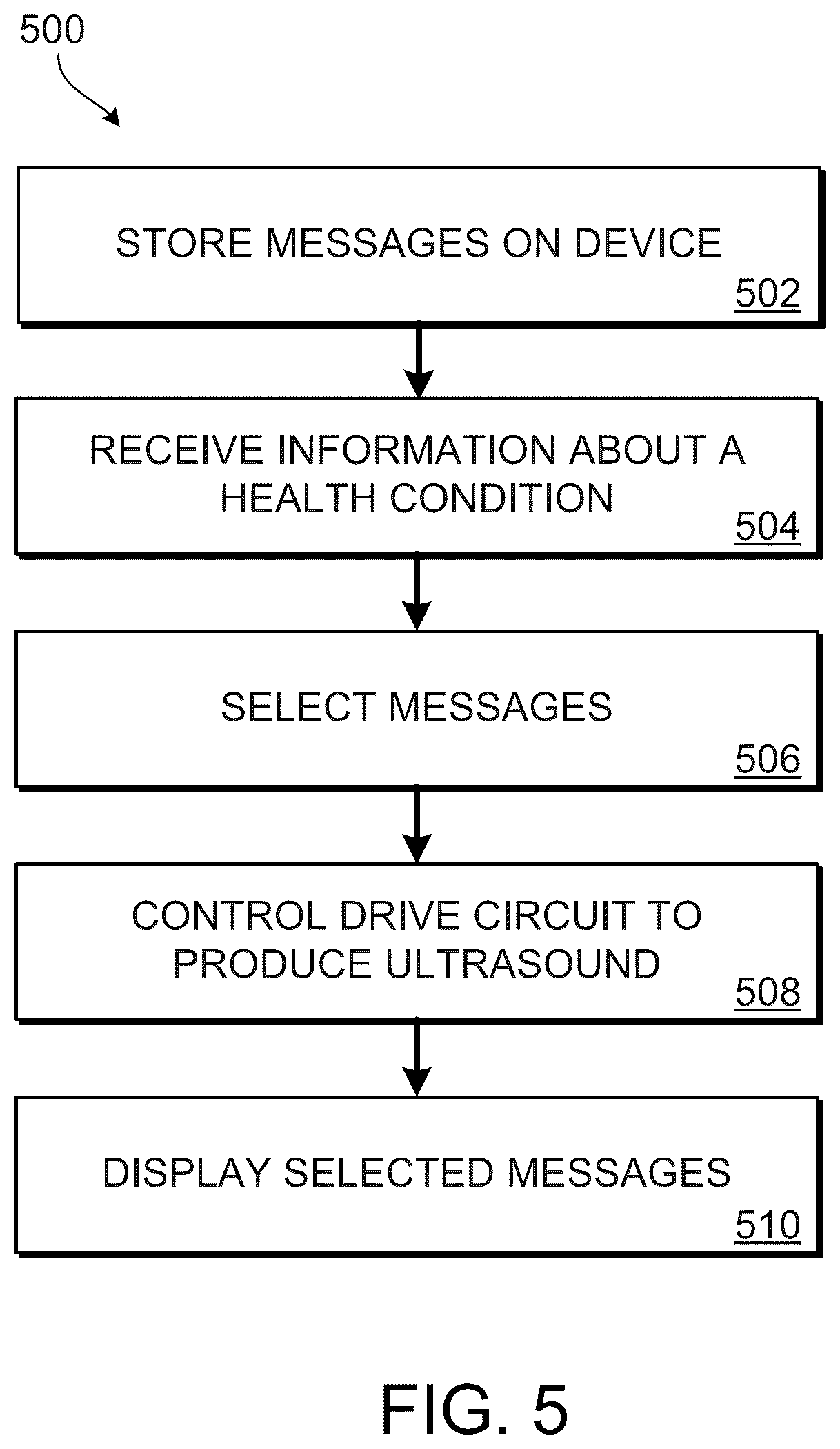 Patent US12403331 Figure 5 – Medical device