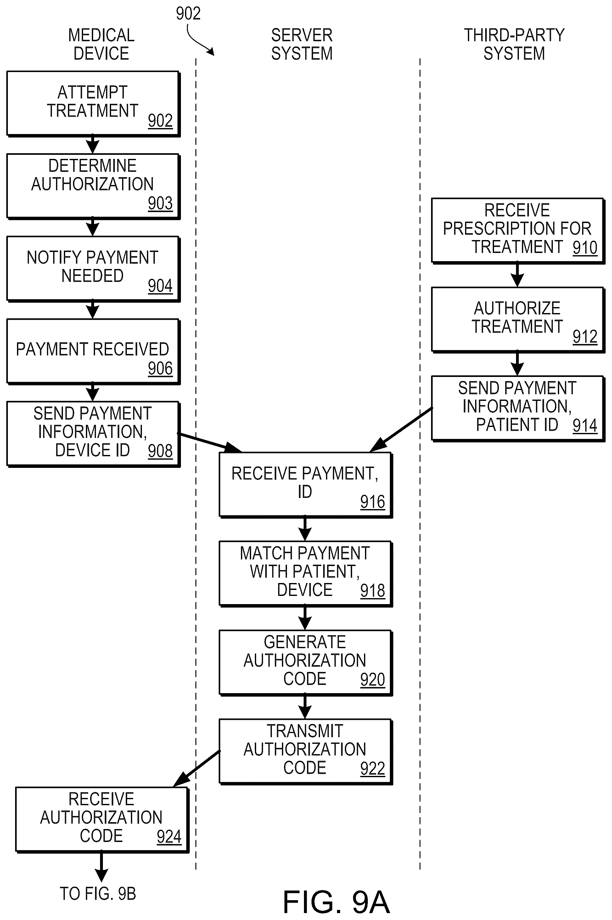 Patent US12403331 Figure 9 – Medical device
