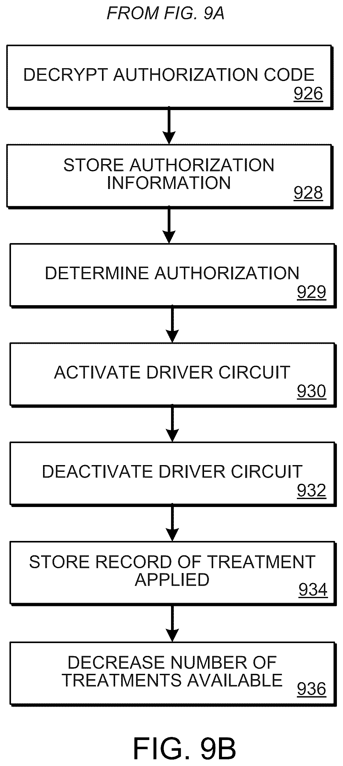 Patent US12403331 Figure 10 – Medical device