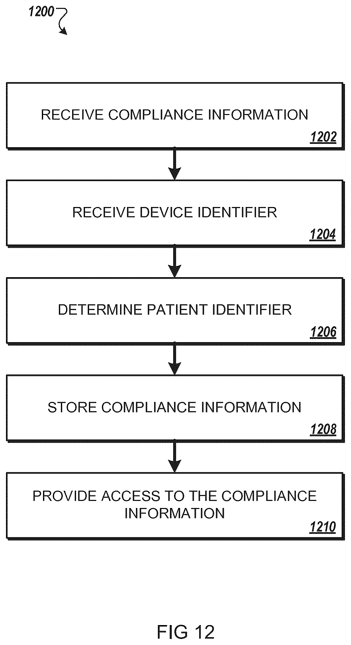Patent US12403331 Figure 13 – Medical device