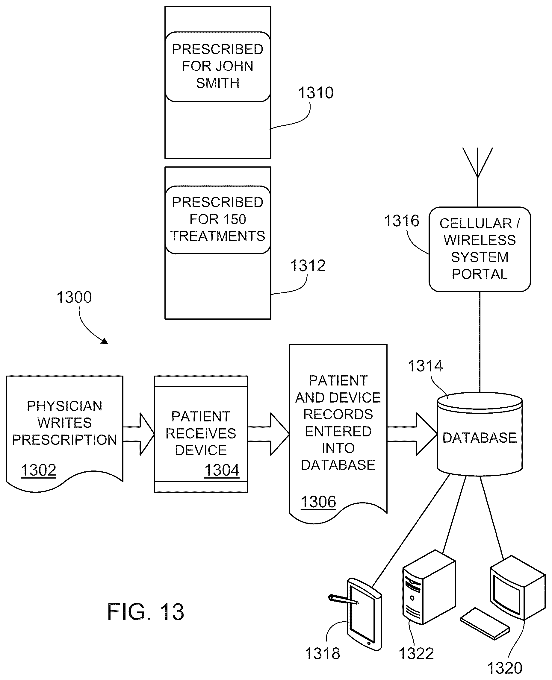 Patent US12403331 Figure 14 – Medical device