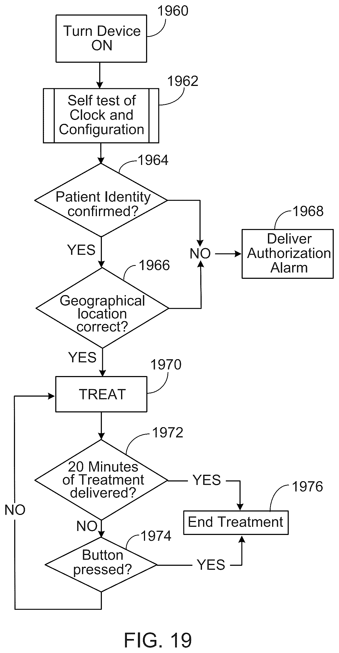 Patent US12403331 Figure 18 – Medical device