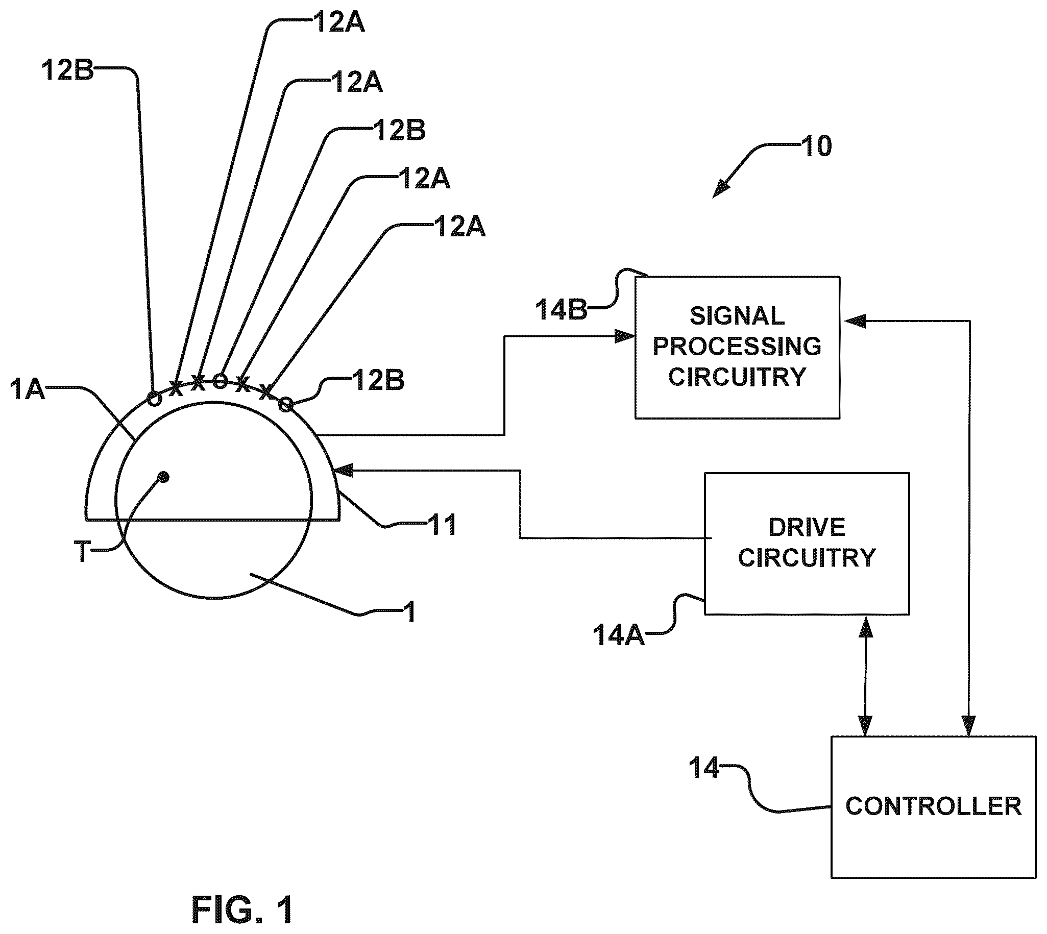 Patent US12403333 Figure 1 – Methods and systems for confirming focus of ultrasound beams