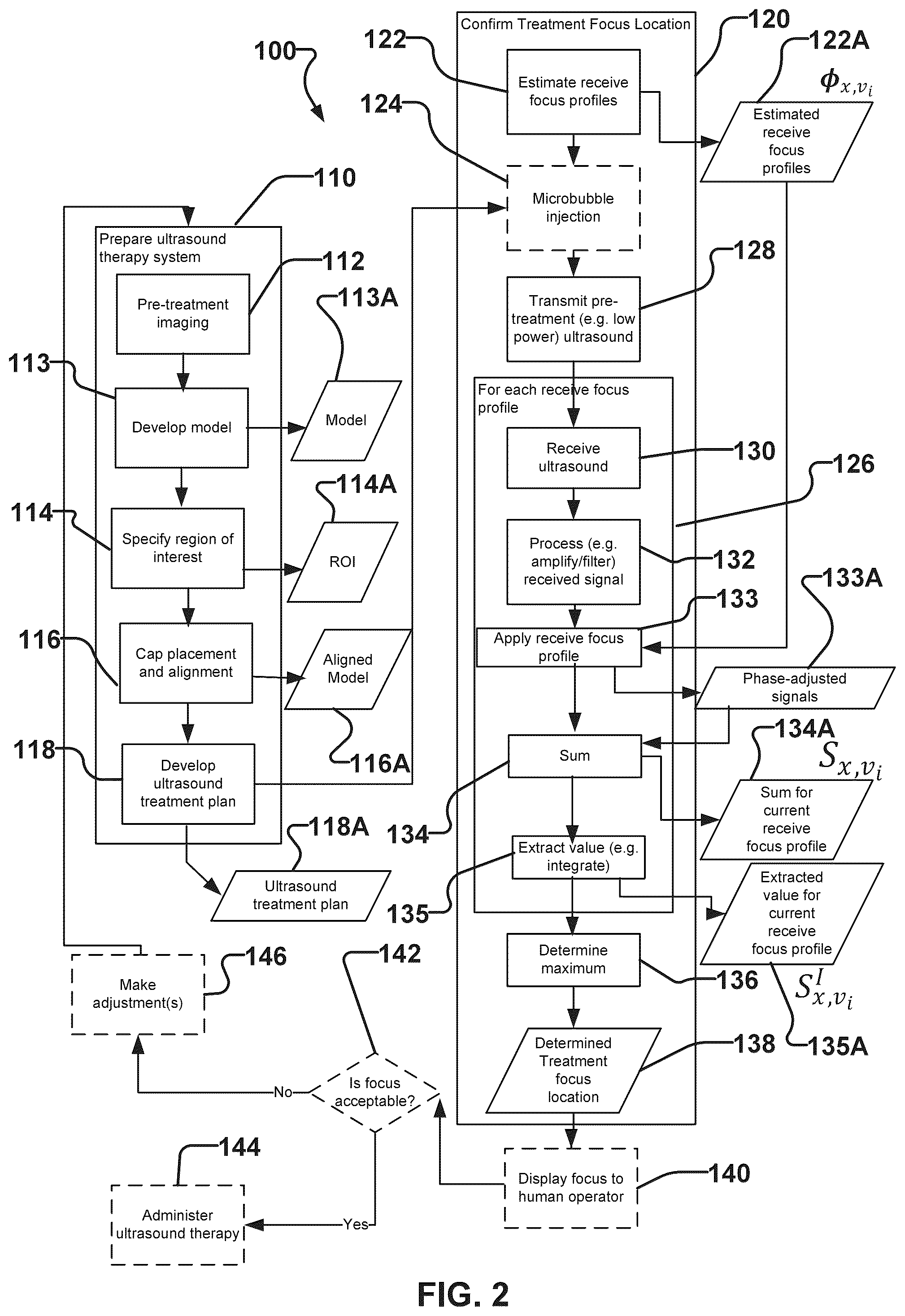 Patent US12403333 Figure 2 – Methods and systems for confirming focus of ultrasound beams
