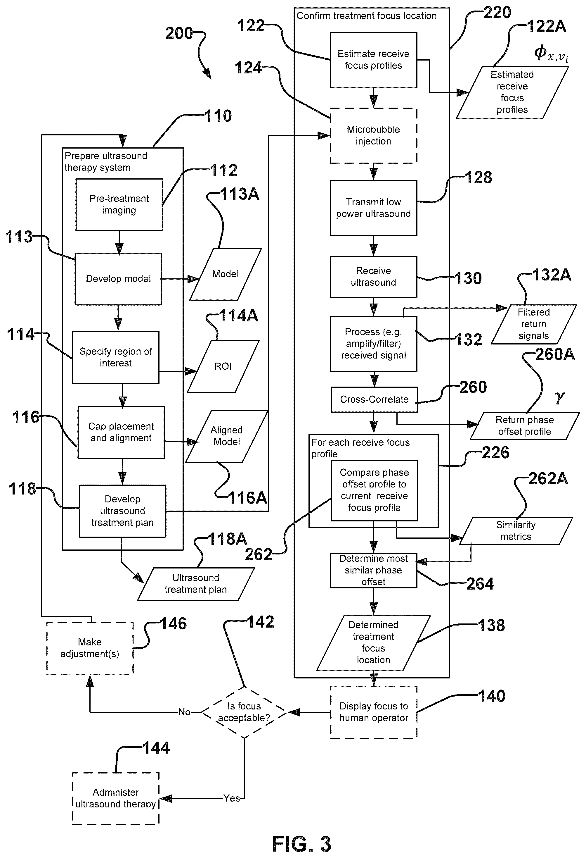Patent US12403333 Figure 3 – Methods and systems for confirming focus of ultrasound beams