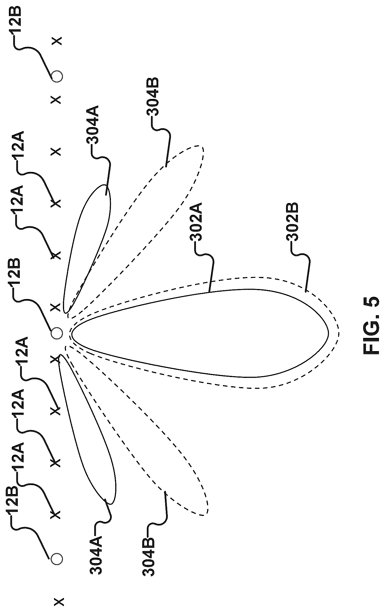 Patent US12403333 Figure 5 – Methods and systems for confirming focus of ultrasound beams