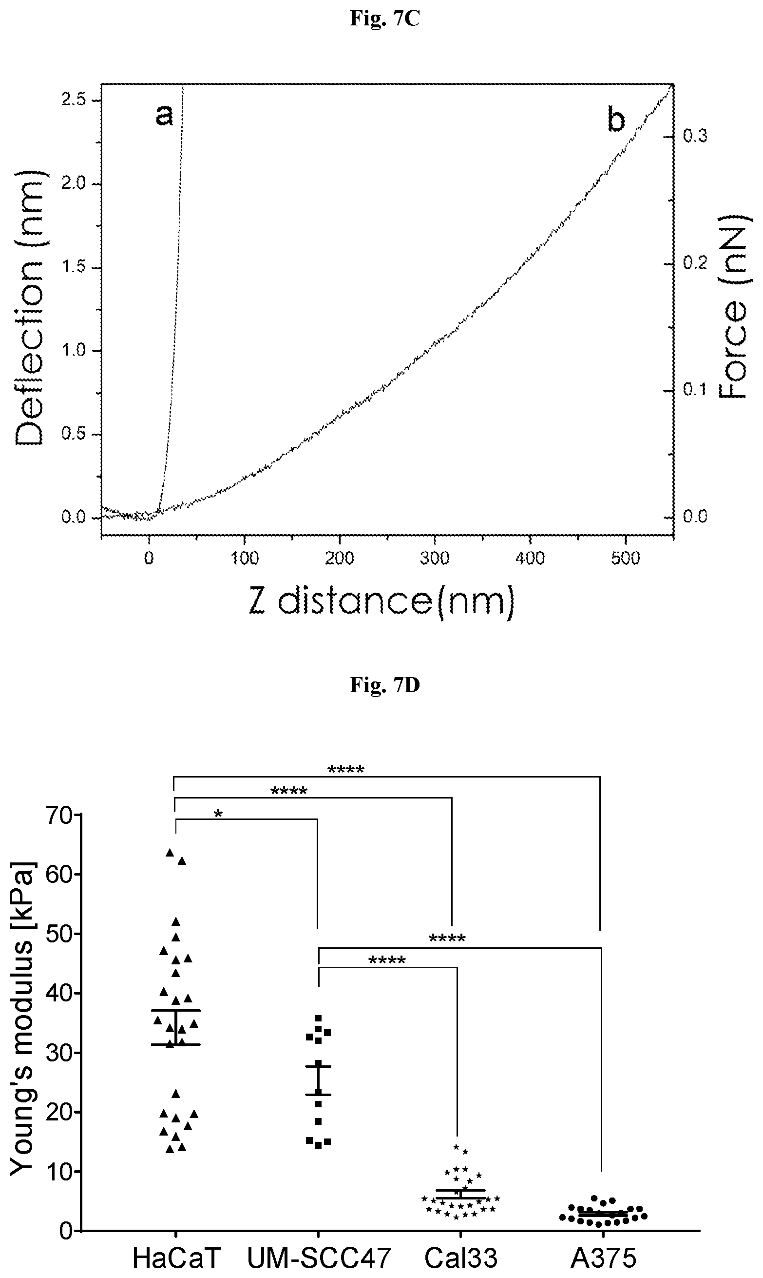 Patent US12403334 Figure 6 – Low intensity ultrasound therapy