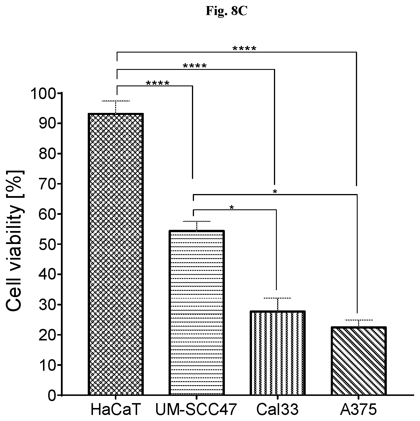 Patent US12403334 Figure 10 – Low intensity ultrasound therapy