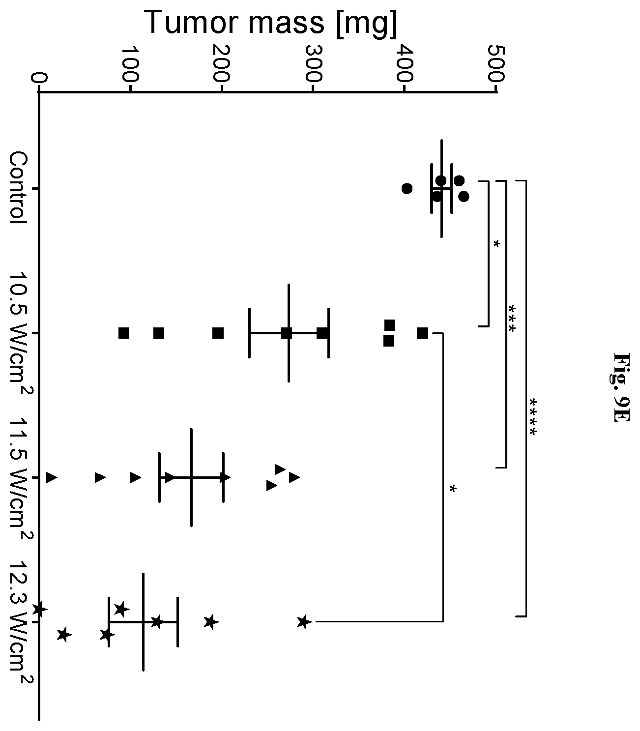 Patent US12403334 Figure 15 – Low intensity ultrasound therapy