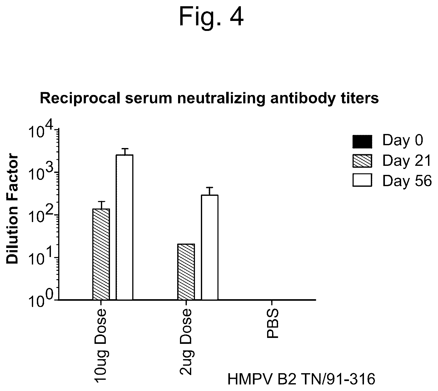 Patent US12403335 Figure 4 – Betacoronavirus MRNA vaccines