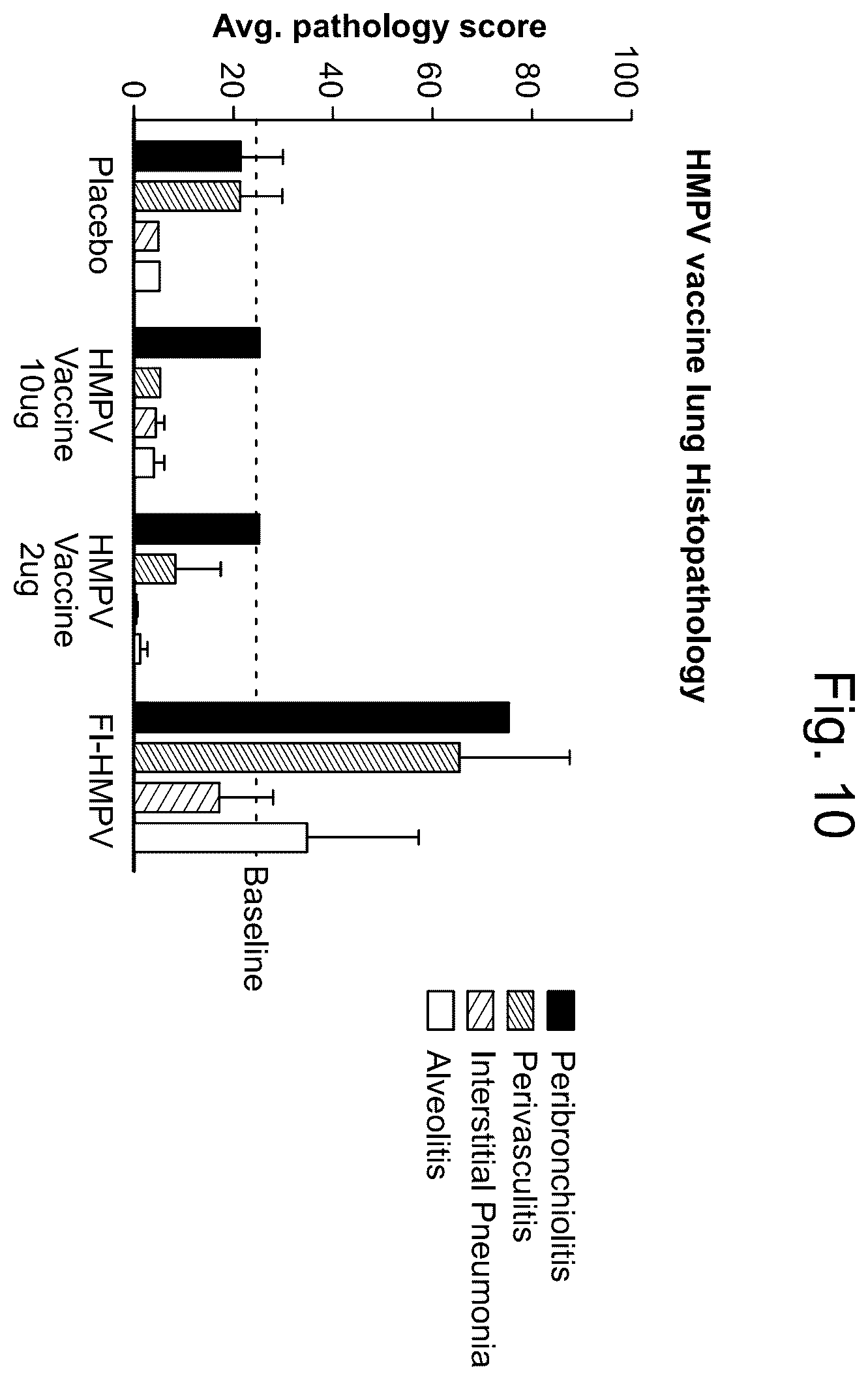 Patent US12403335 Figure 10 – Betacoronavirus MRNA vaccines