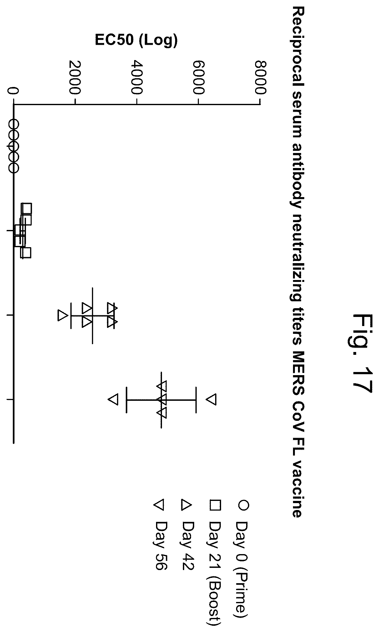 Patent US12403335 Figure 17 – Betacoronavirus MRNA vaccines