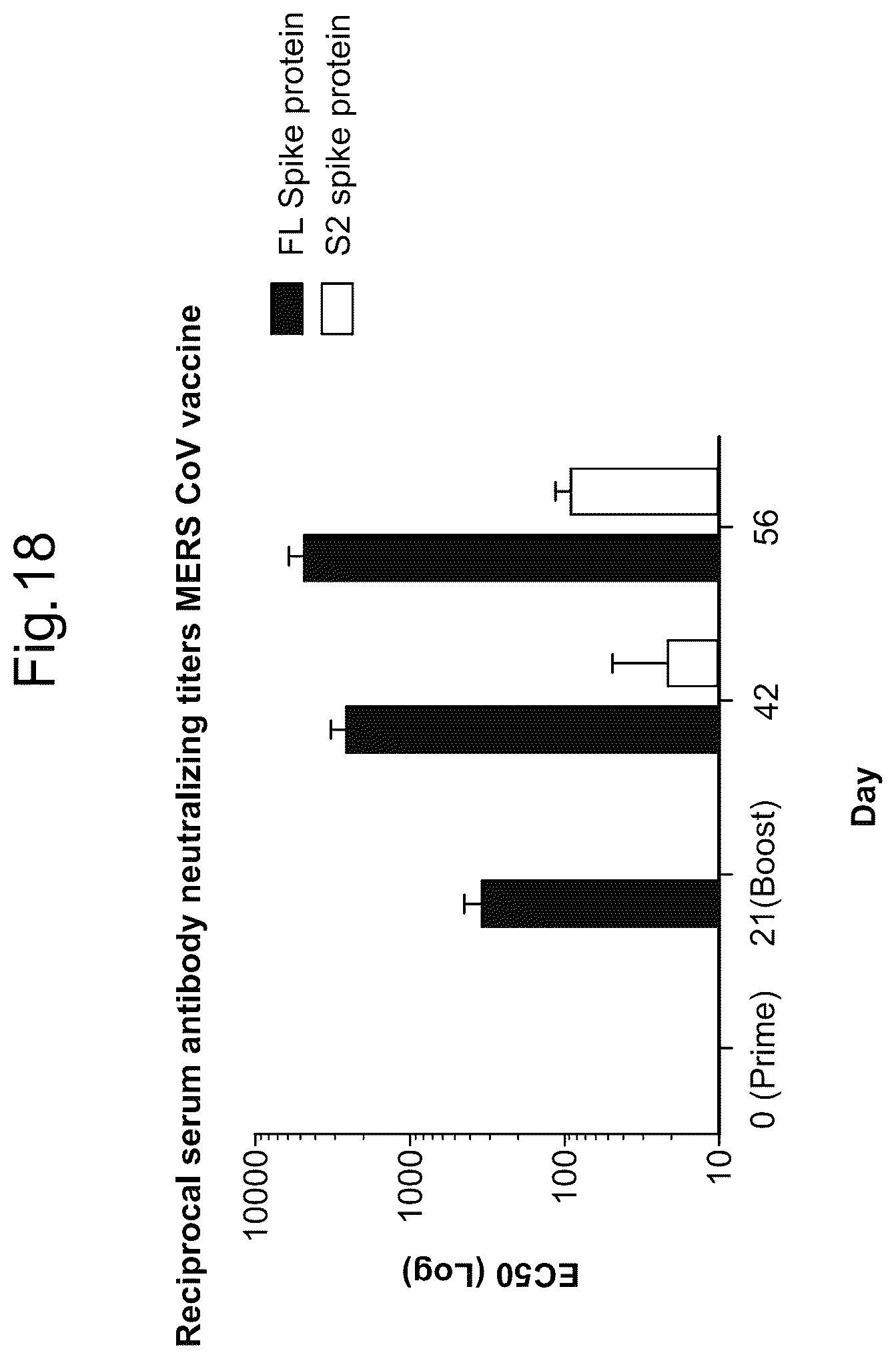 Patent US12403335 Figure 18 – Betacoronavirus MRNA vaccines