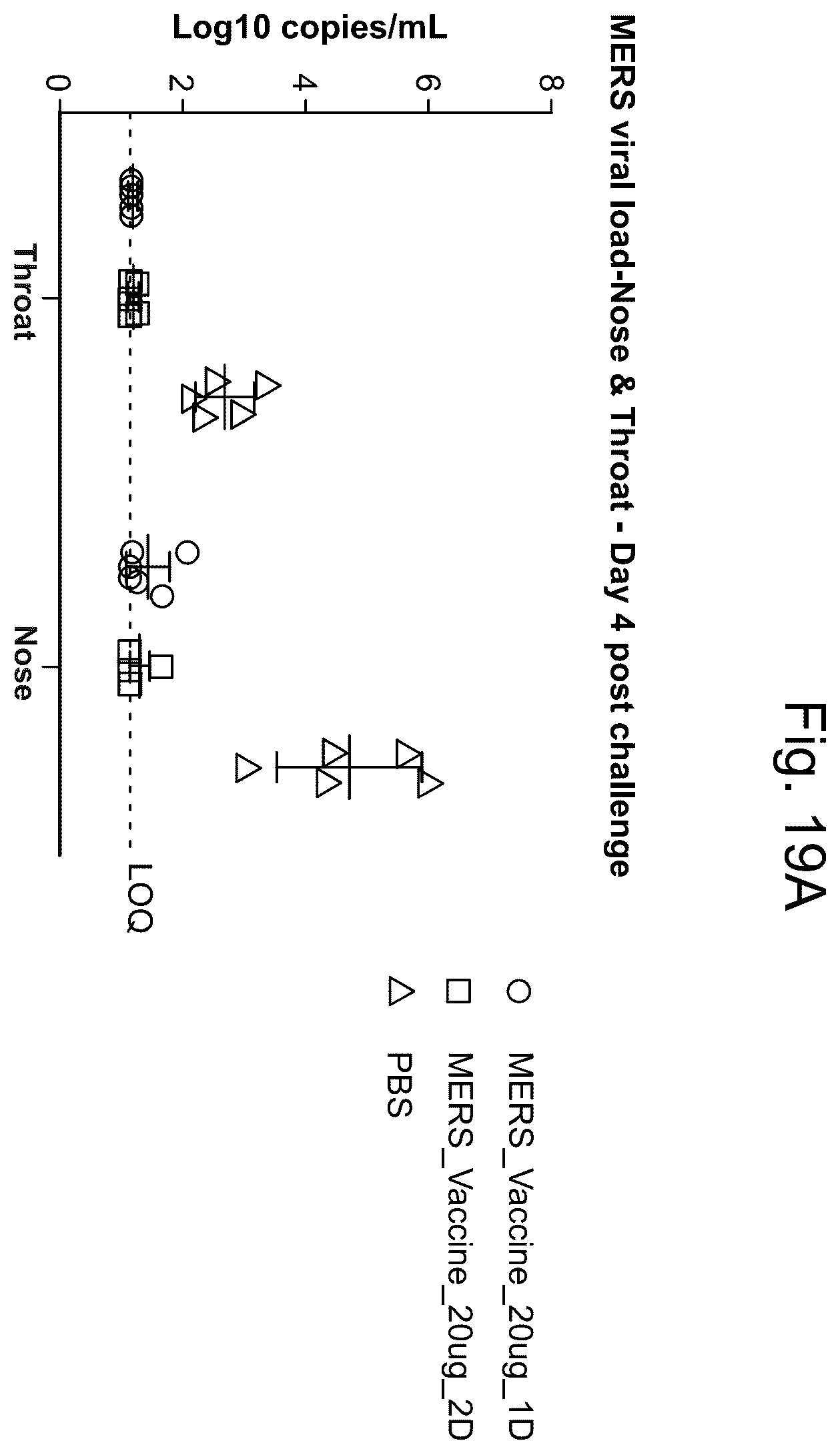 Patent US12403335 Figure 19 – Betacoronavirus MRNA vaccines