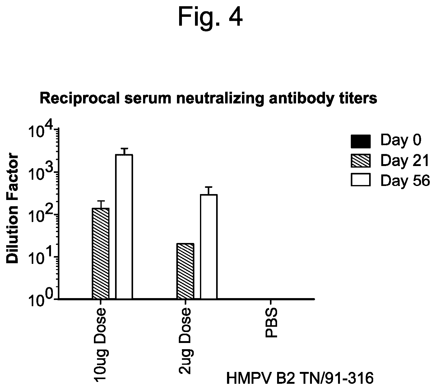 Patent US12403336 Figure 4 – Betacorona virus mRNA vaccines