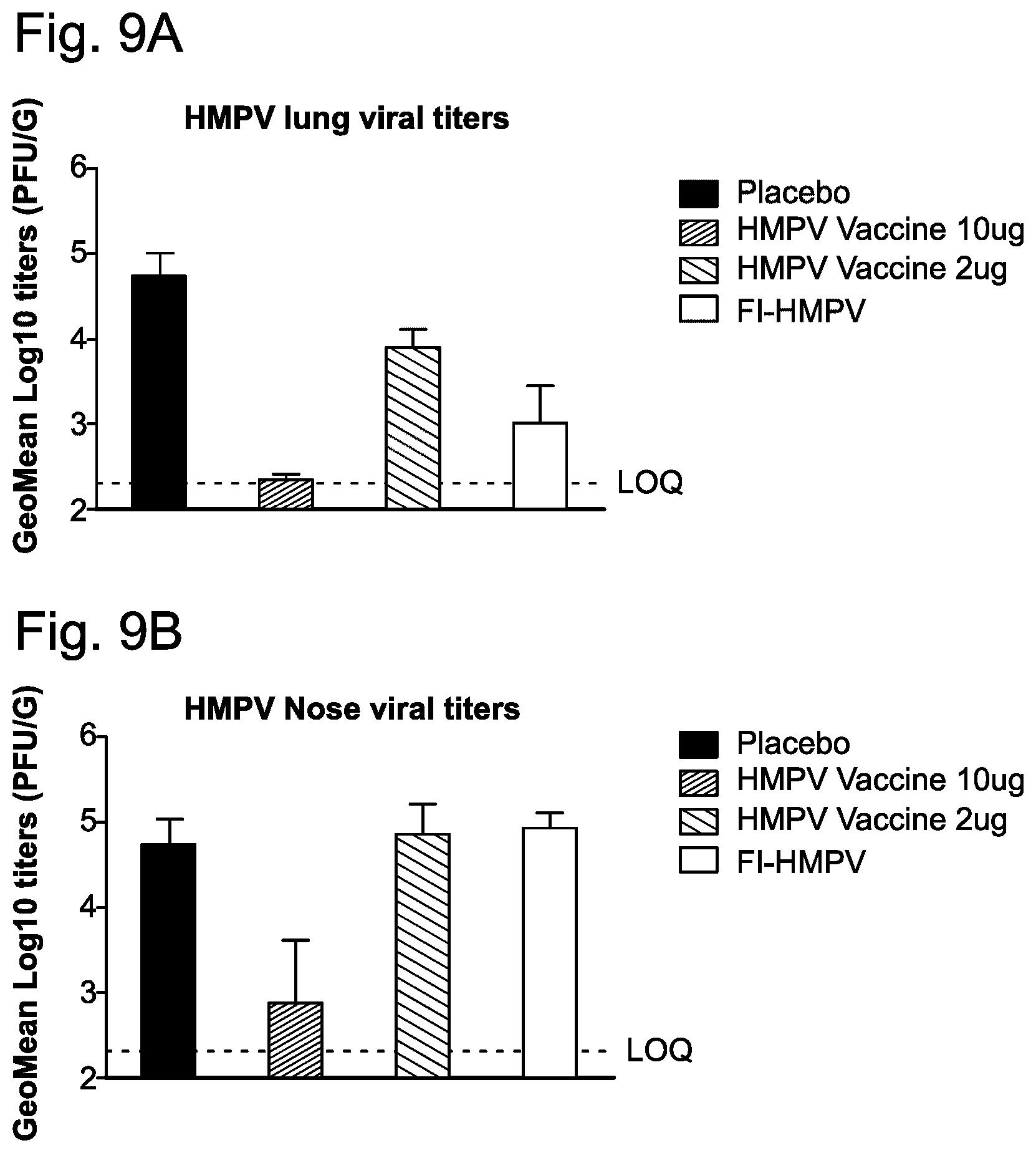 Patent US12403336 Figure 9 – Betacorona virus mRNA vaccines