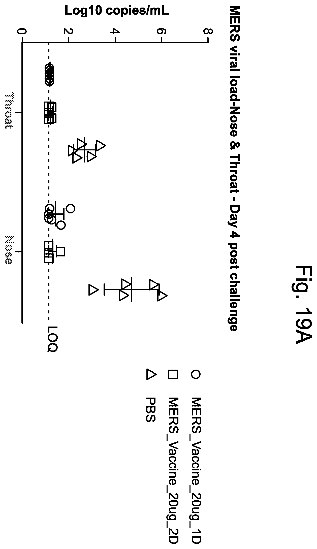 Patent US12403336 Figure 19 – Betacorona virus mRNA vaccines