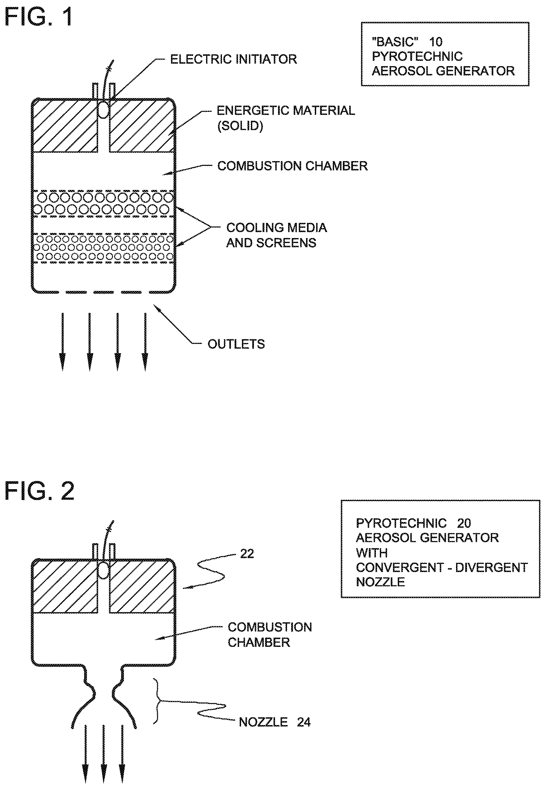 Patent US12403342 Figure 1 – Fire protection and suppression apparatus, materials, systems and methods of use thereof