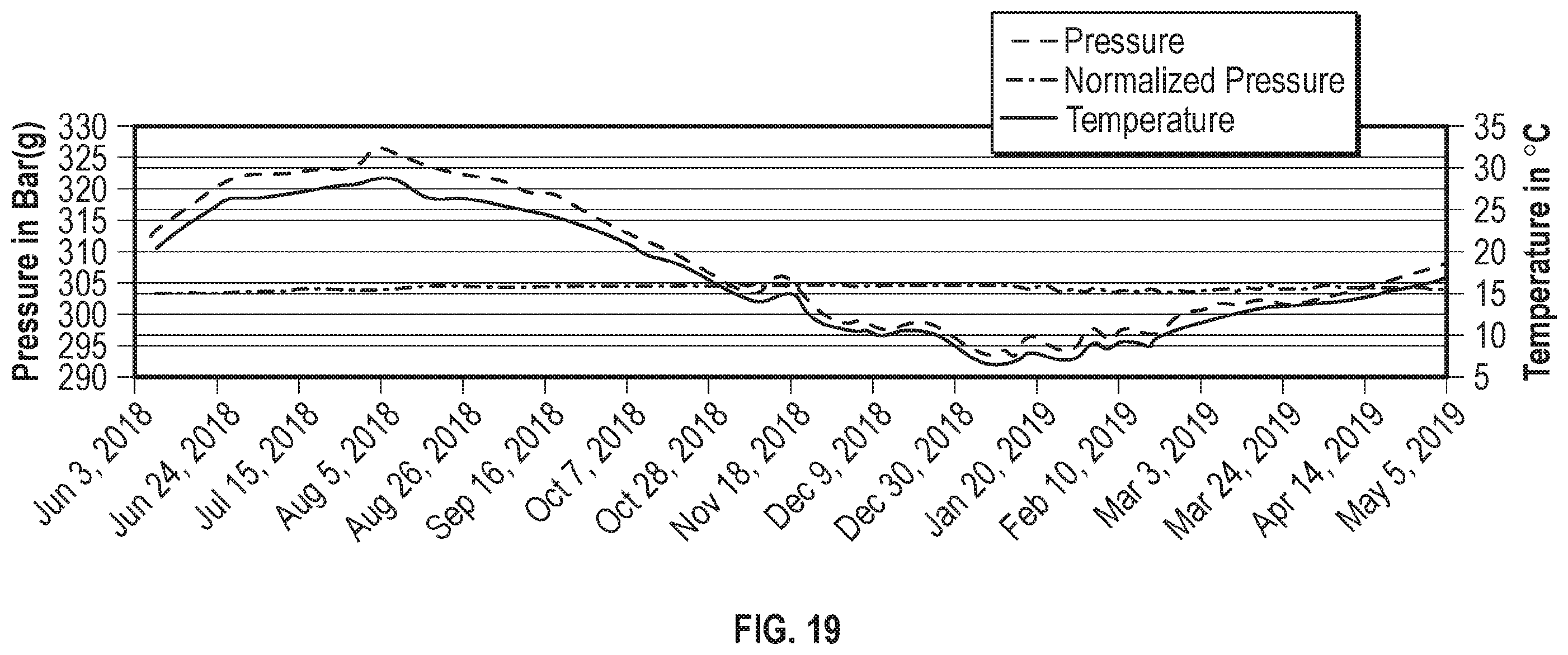 Patent US12403343 Figure 14 – Sensor units for use with fire suppression systems