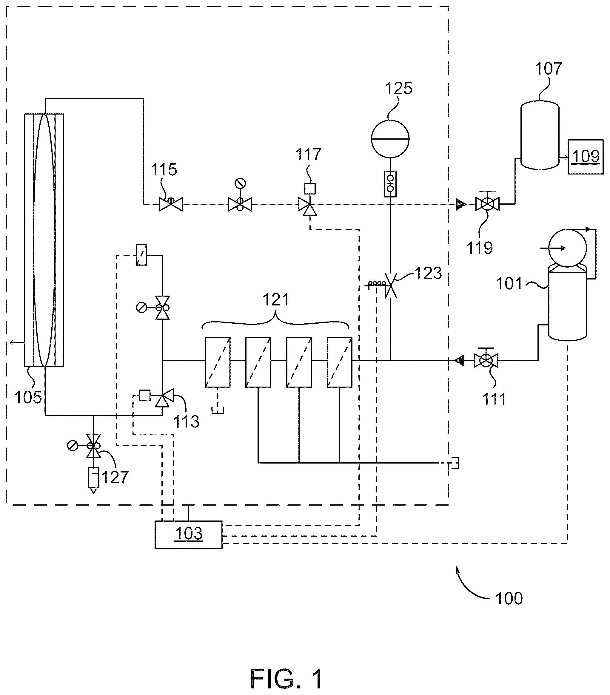 Patent US12403344 Figure 1 – Automatic nitrogen fill for a fire sprinkler system