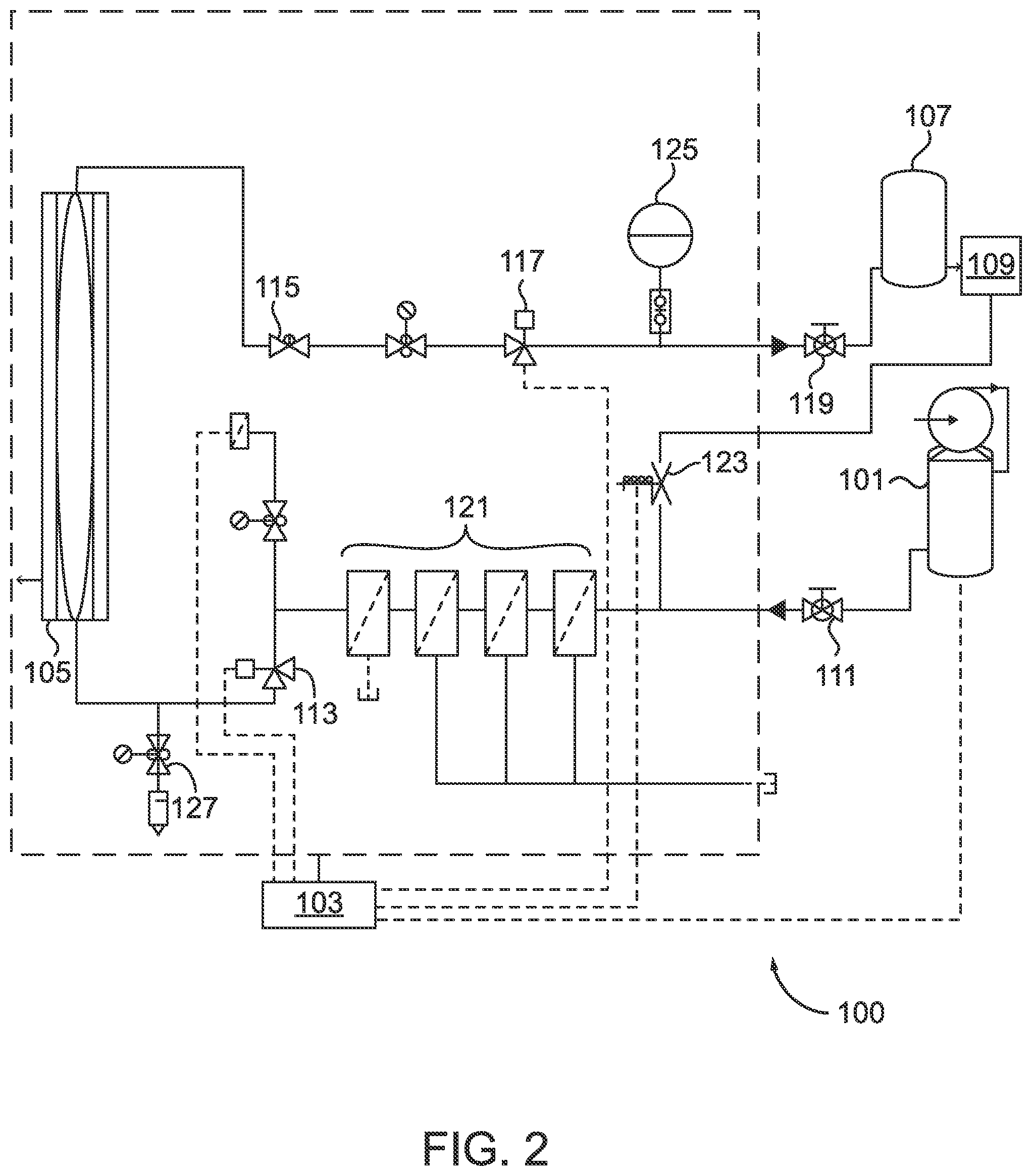 Patent US12403344 Figure 2 – Automatic nitrogen fill for a fire sprinkler system