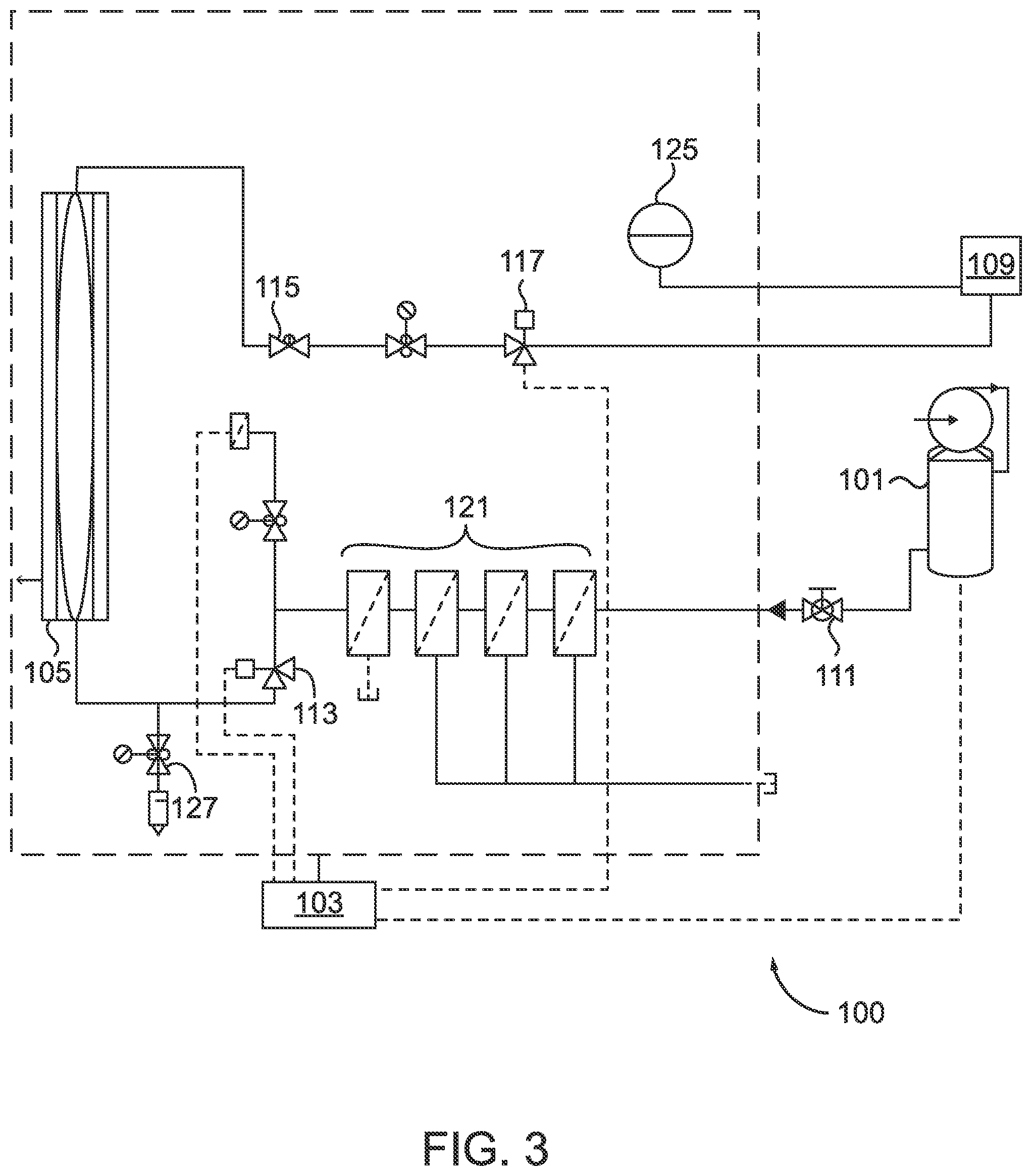 Patent US12403344 Figure 3 – Automatic nitrogen fill for a fire sprinkler system