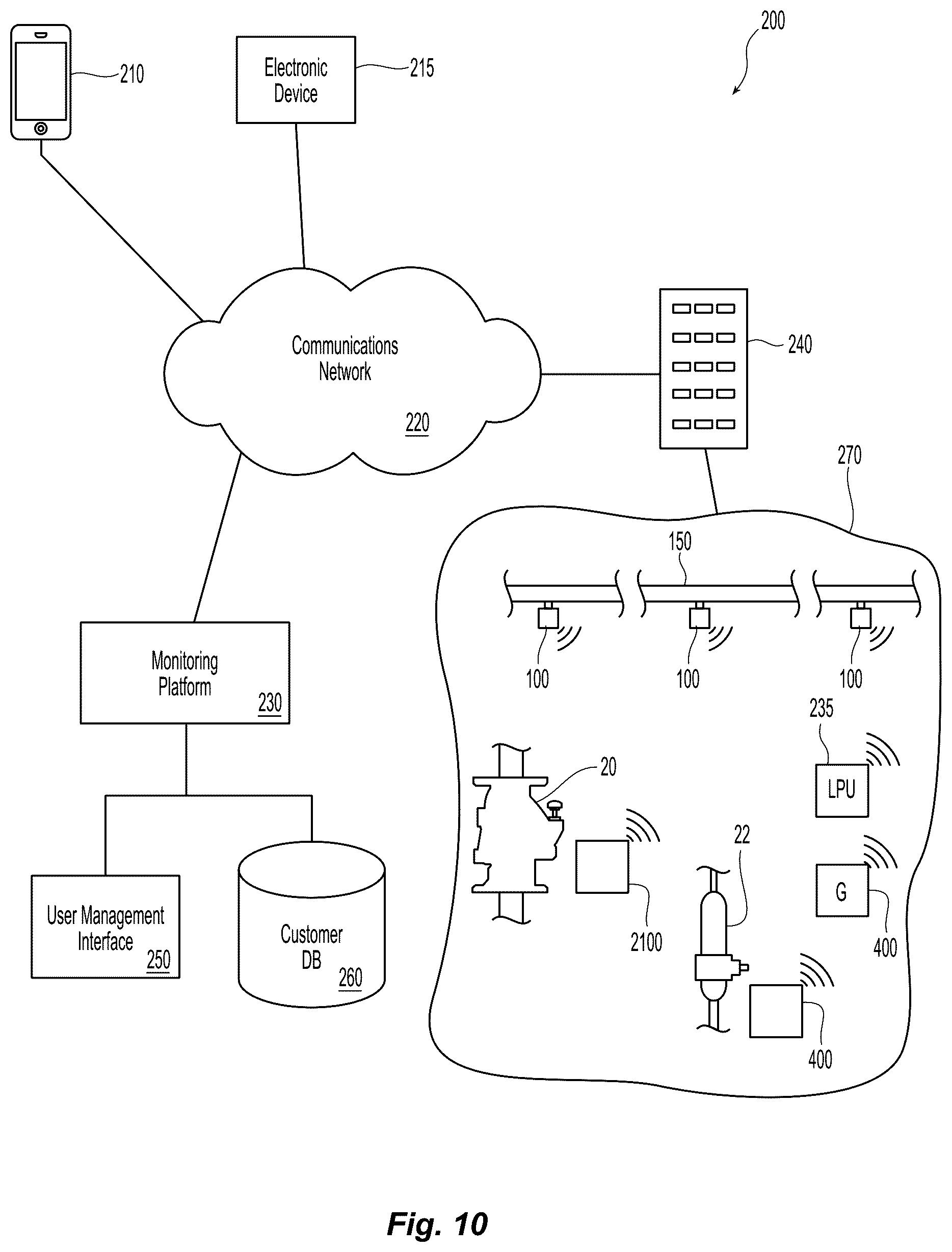 Patent US12403347 Figure 12 – Systems and methods of monitoring temperature in a fire suppression system